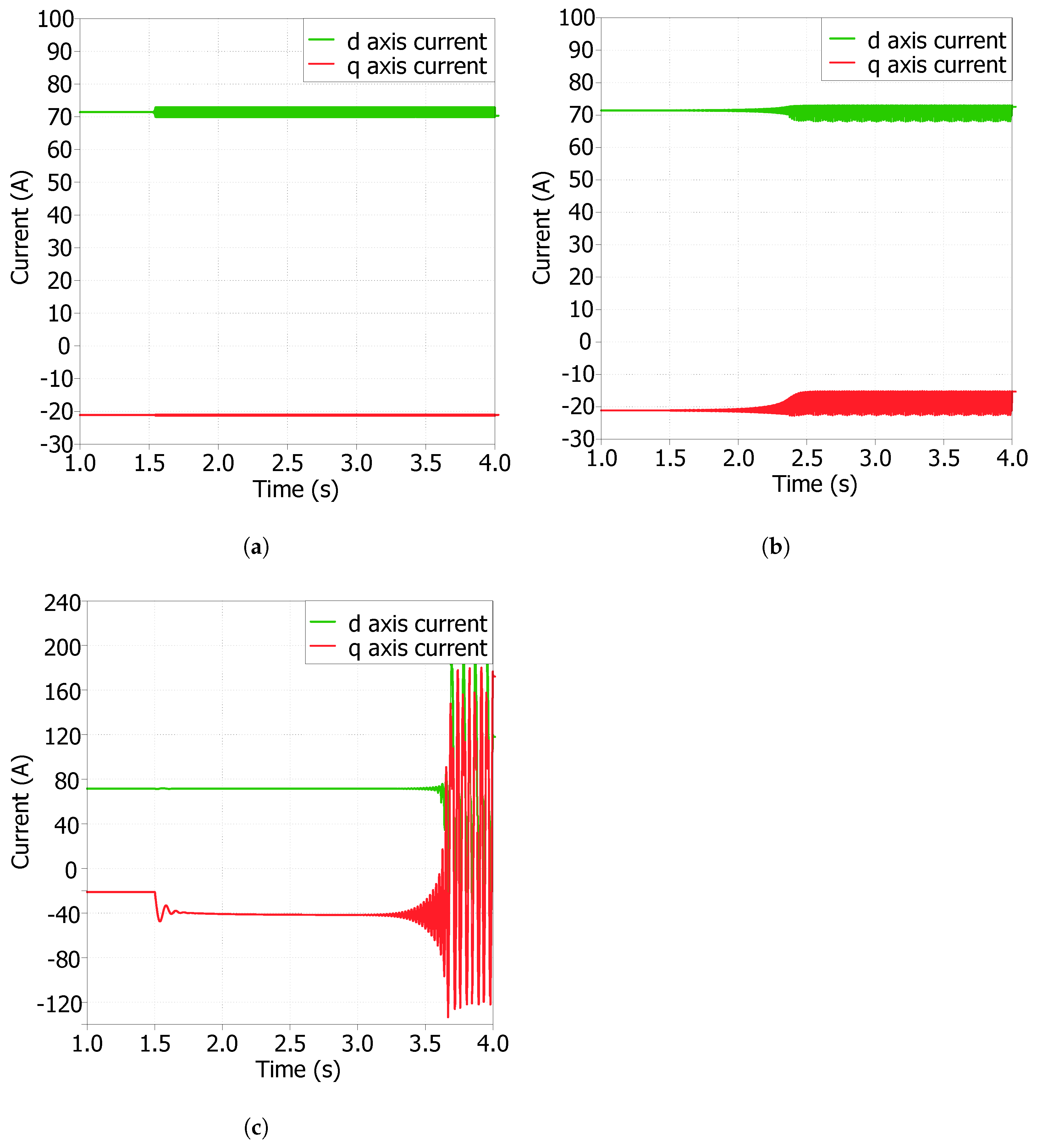 Applsci 14 03519 g013