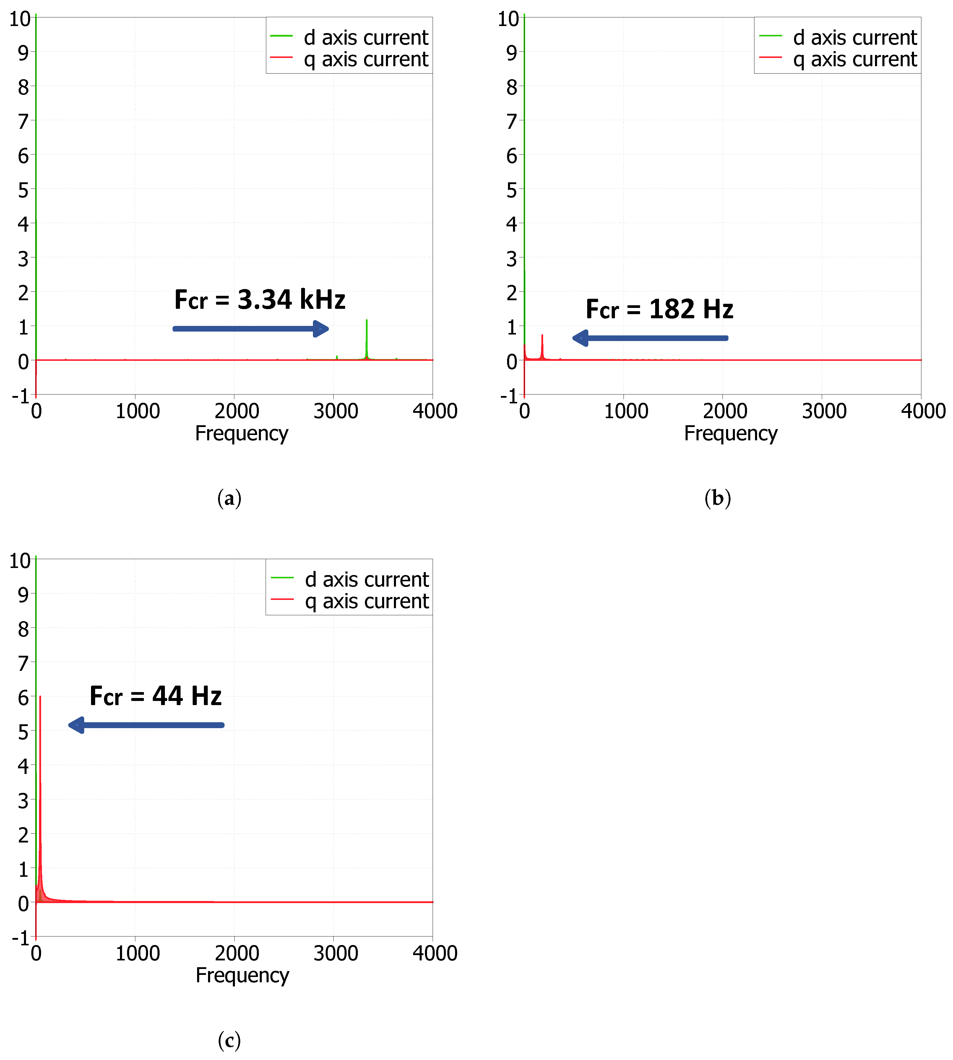 Applsci 14 03519 g014