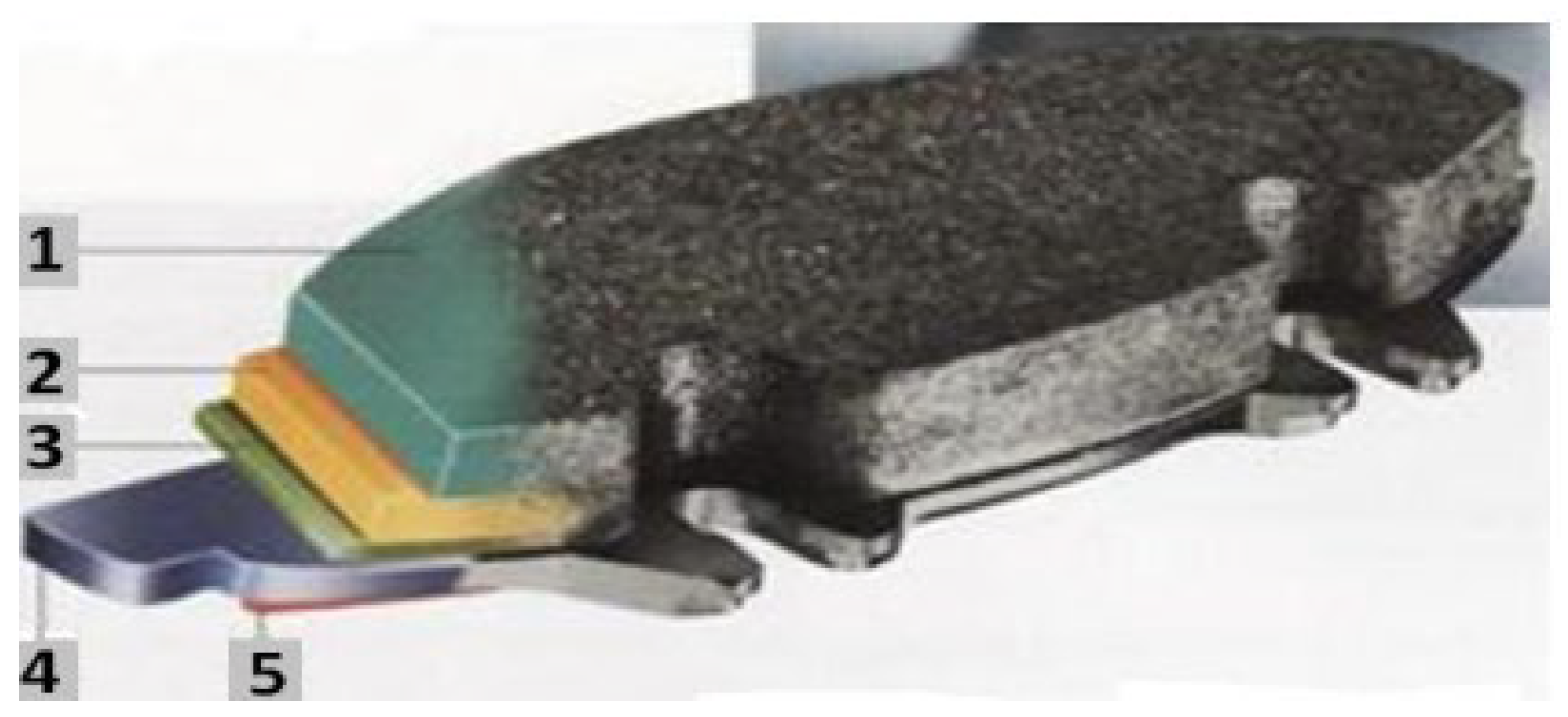 Applsci 14 03523 g002