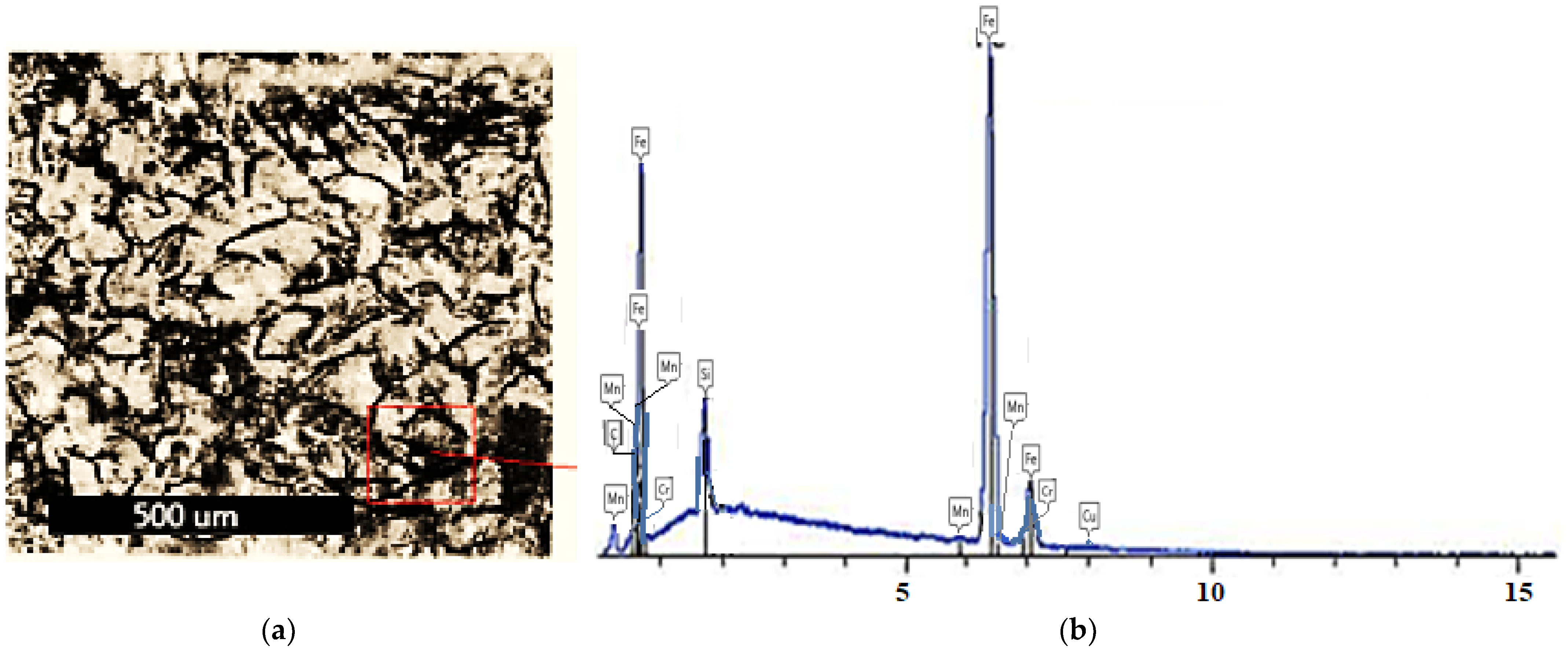 Applsci 14 03523 g006