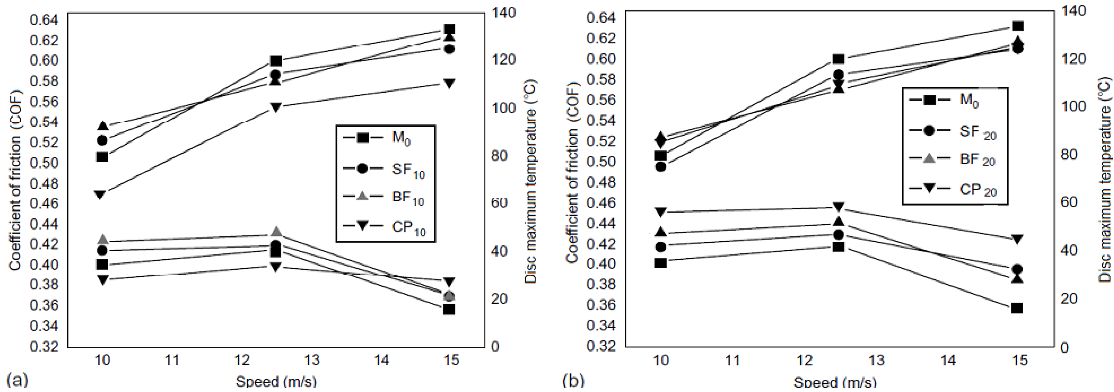 Applsci 14 03523 g008