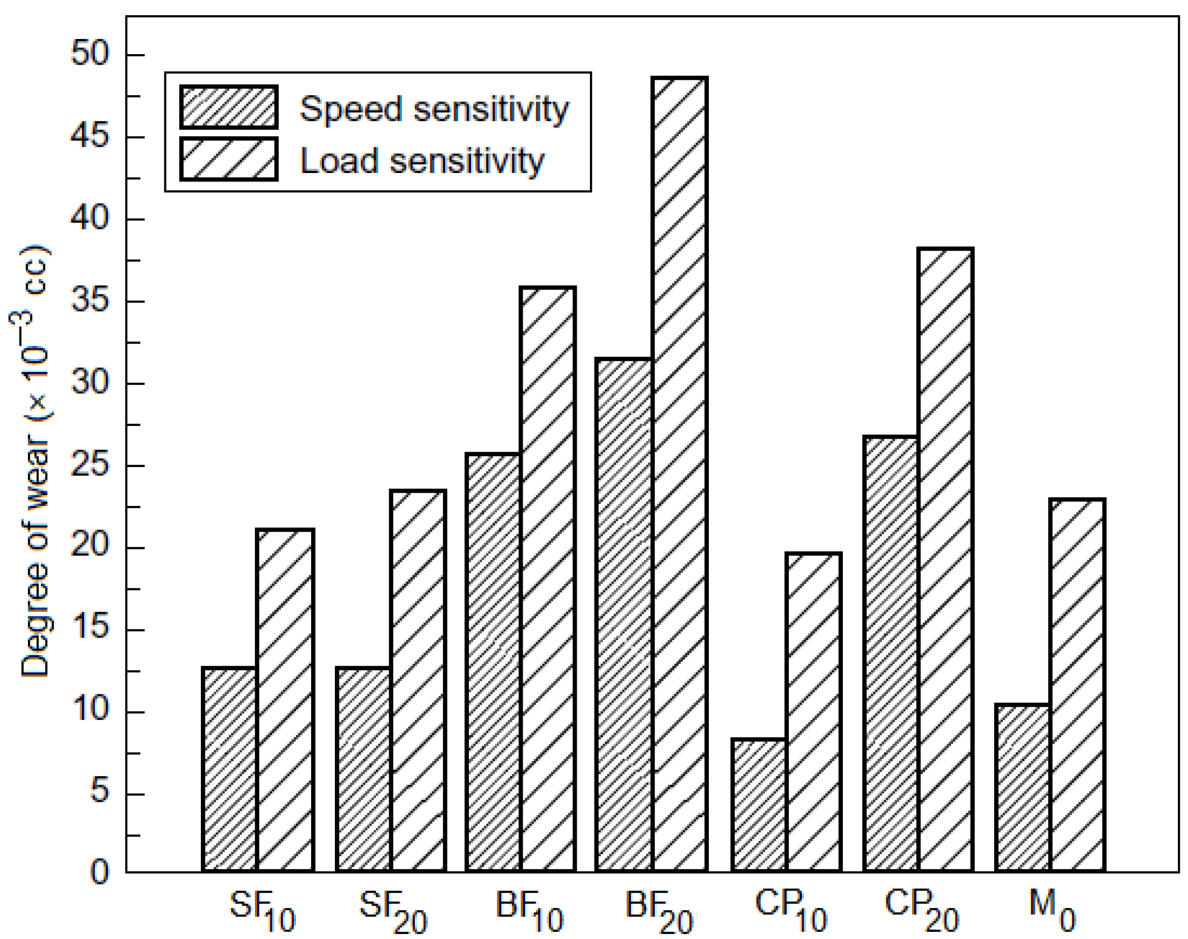 Applsci 14 03523 g009