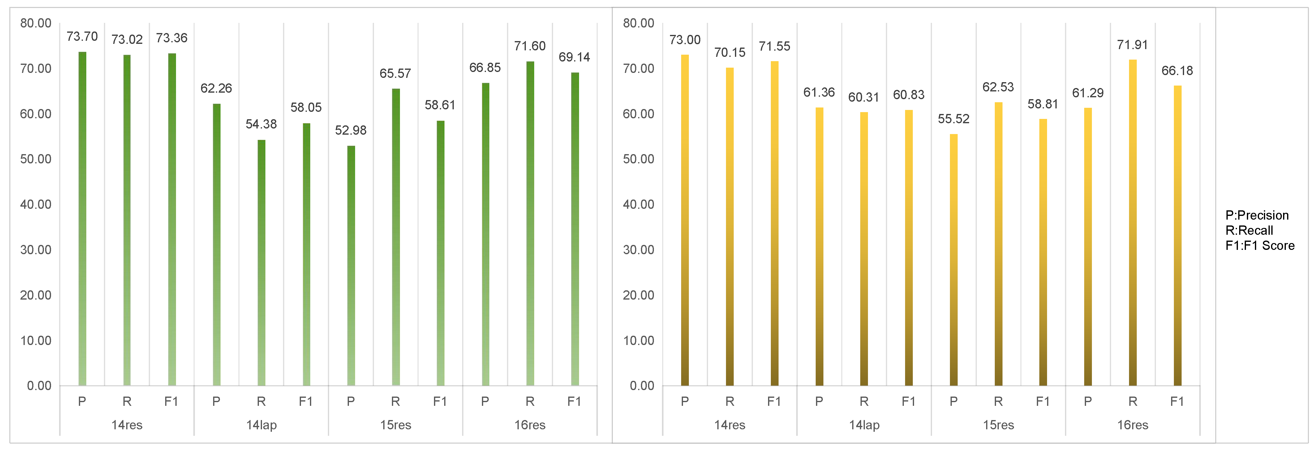 Applsci 14 03524 g009