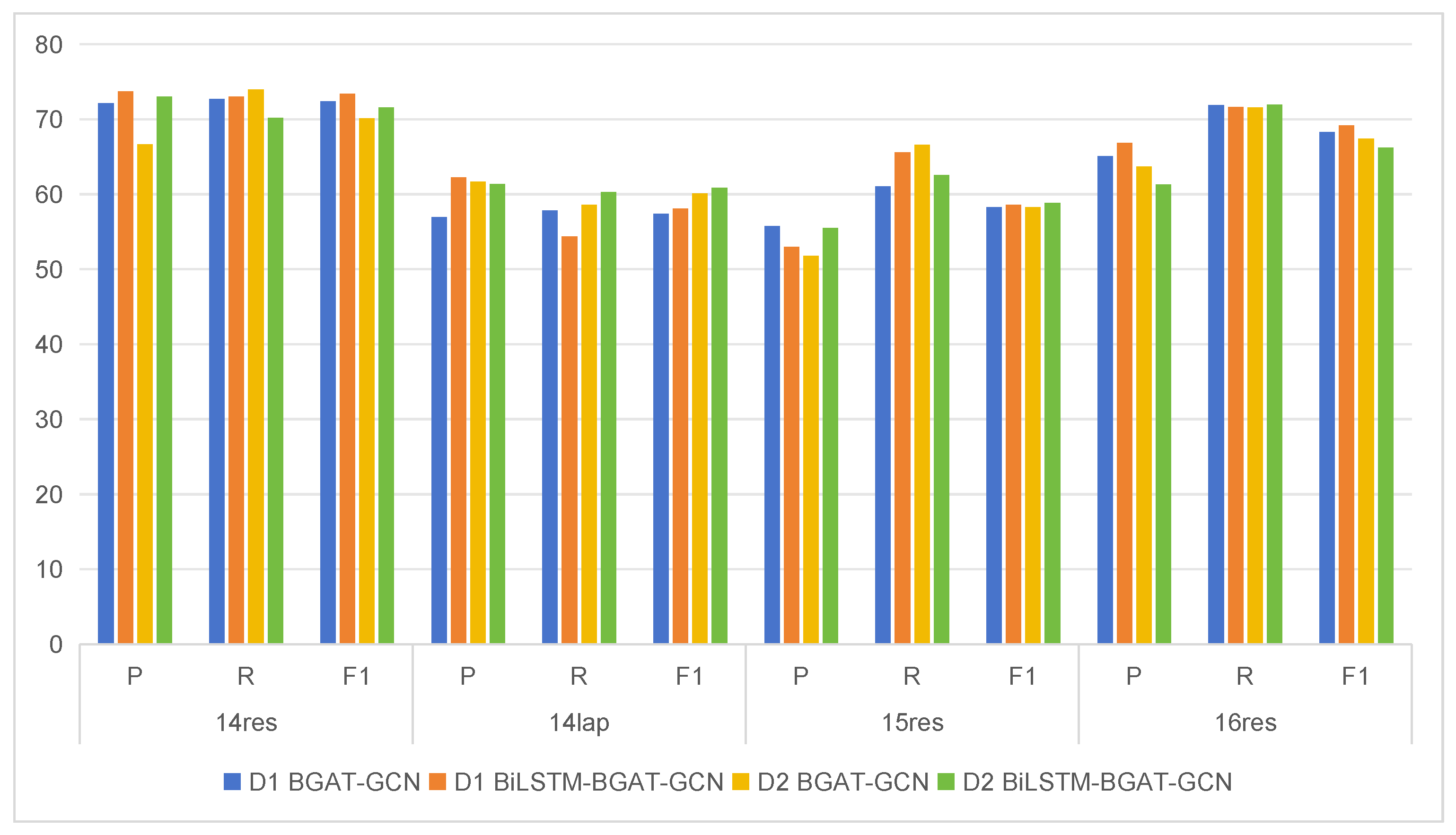 Applsci 14 03524 g010