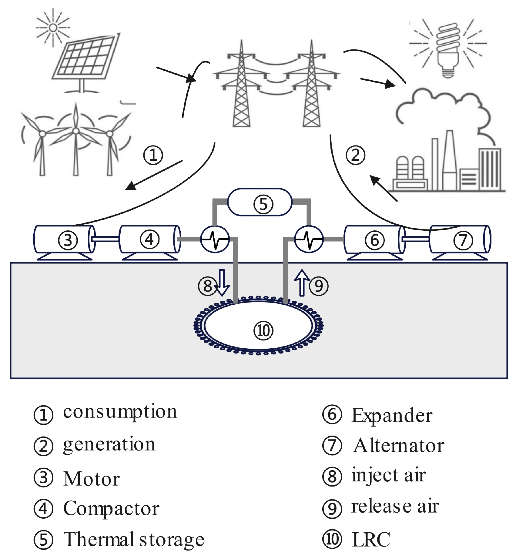 Applsci 14 03525 g001