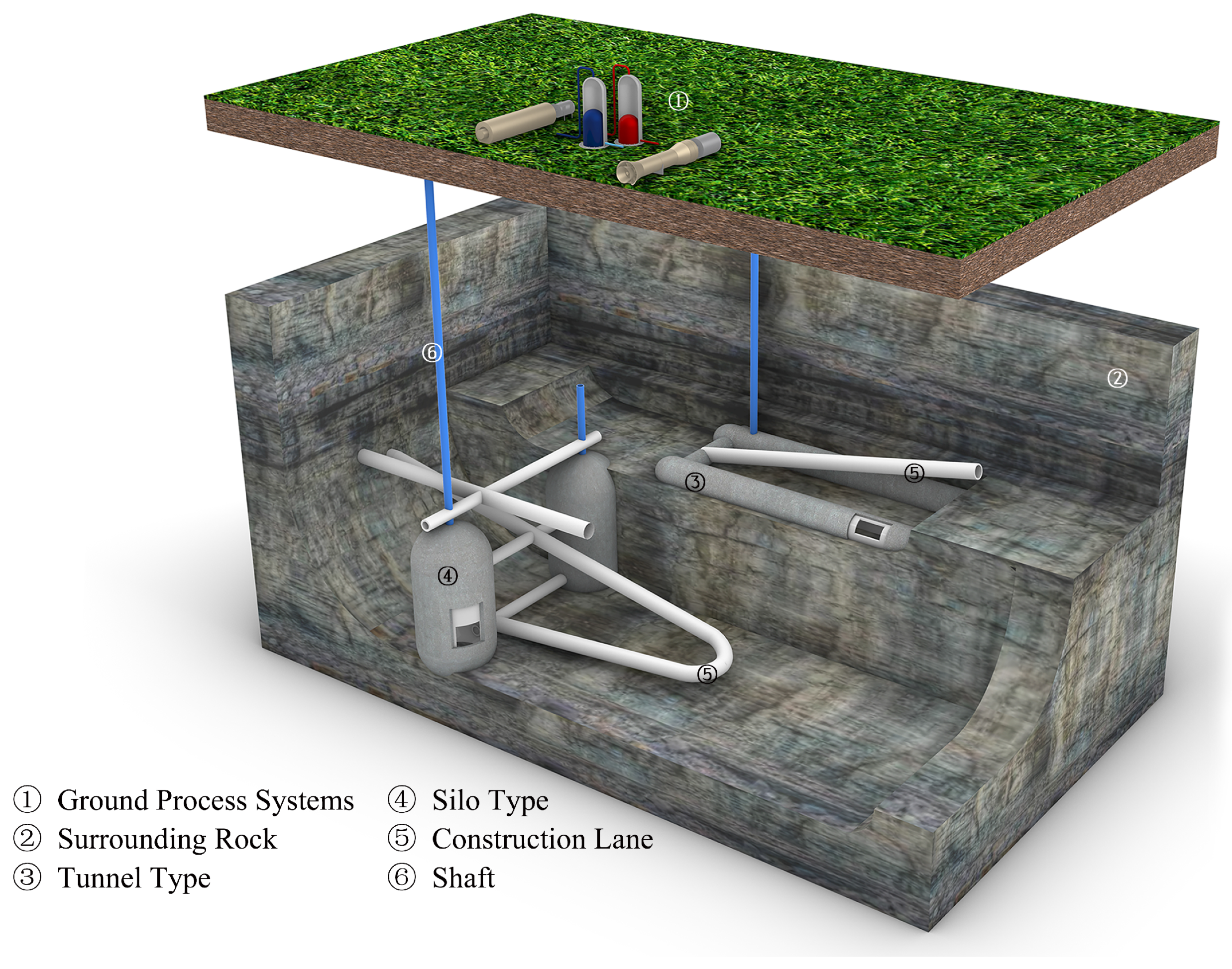 Applsci 14 03525 g003