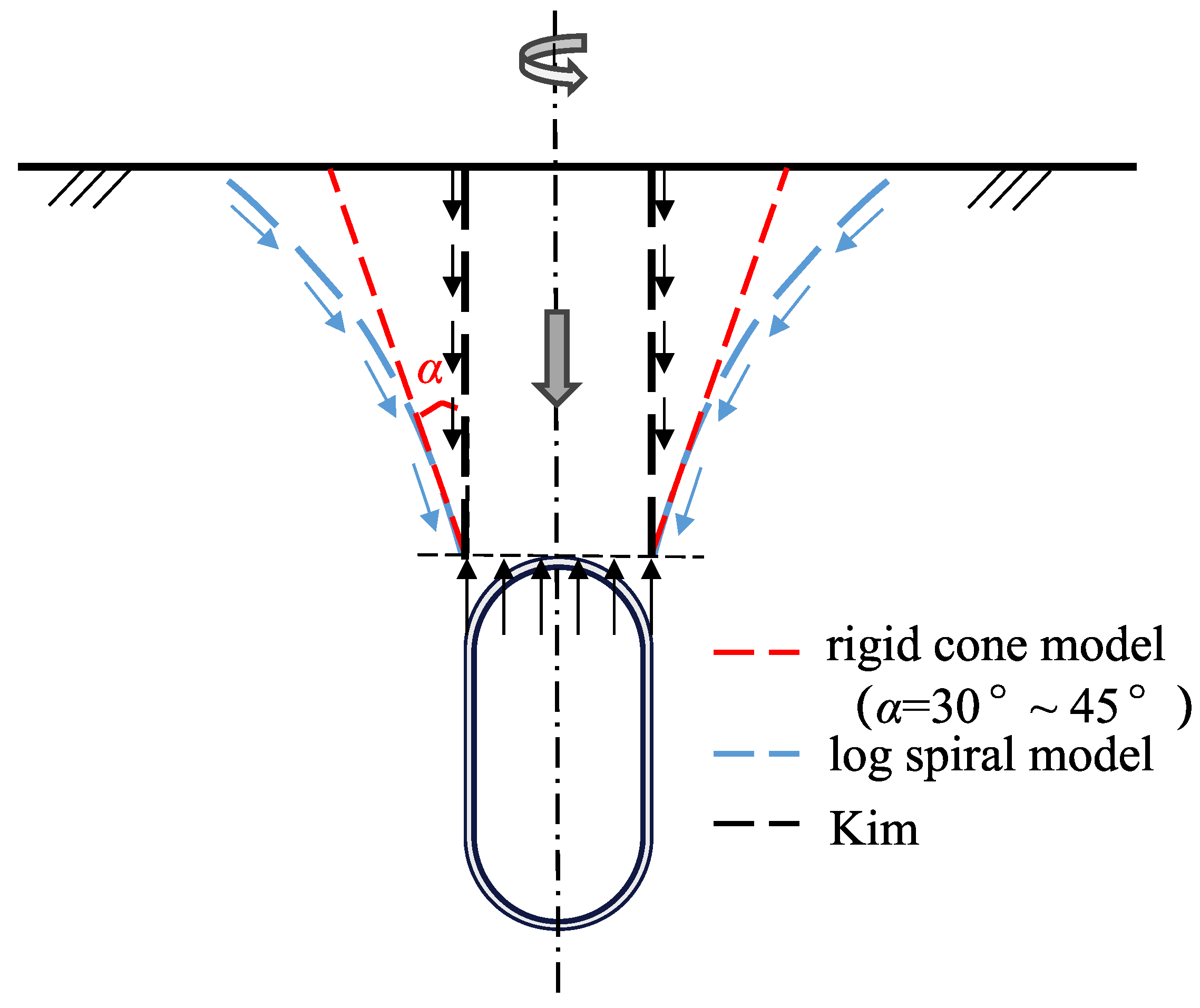 Applsci 14 03525 g004