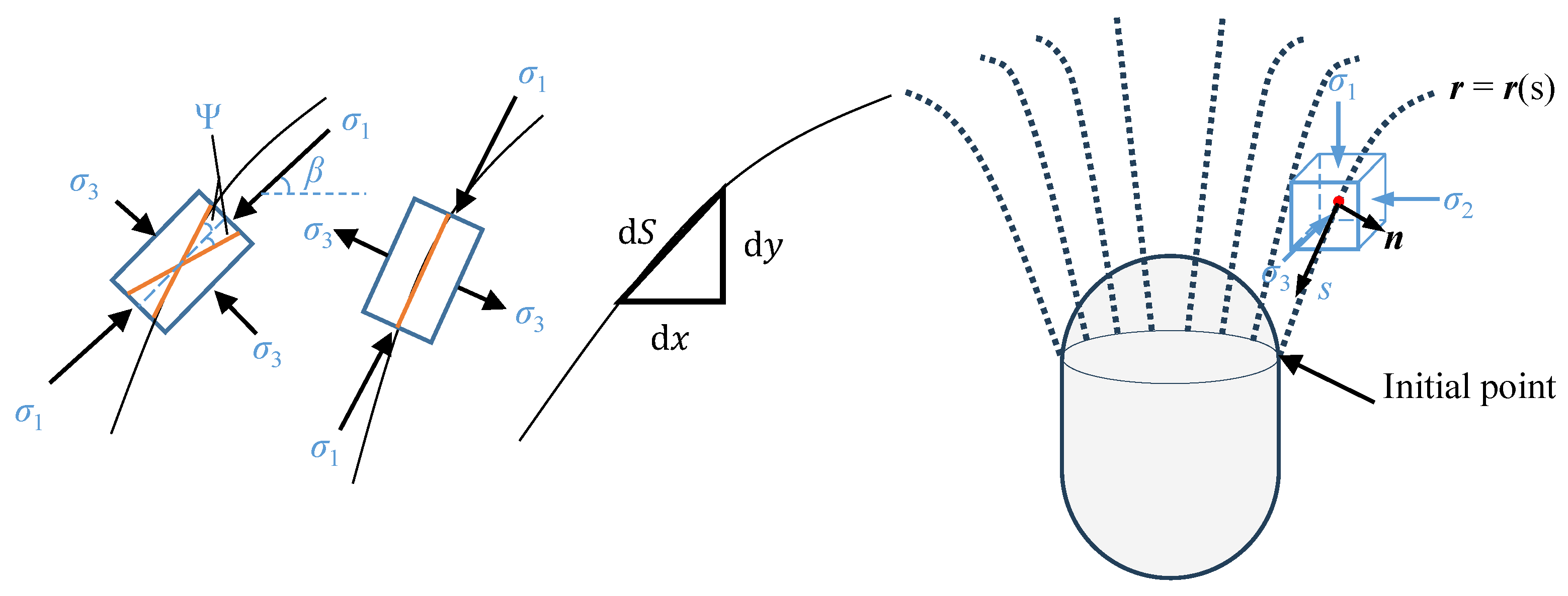 Applsci 14 03525 g006