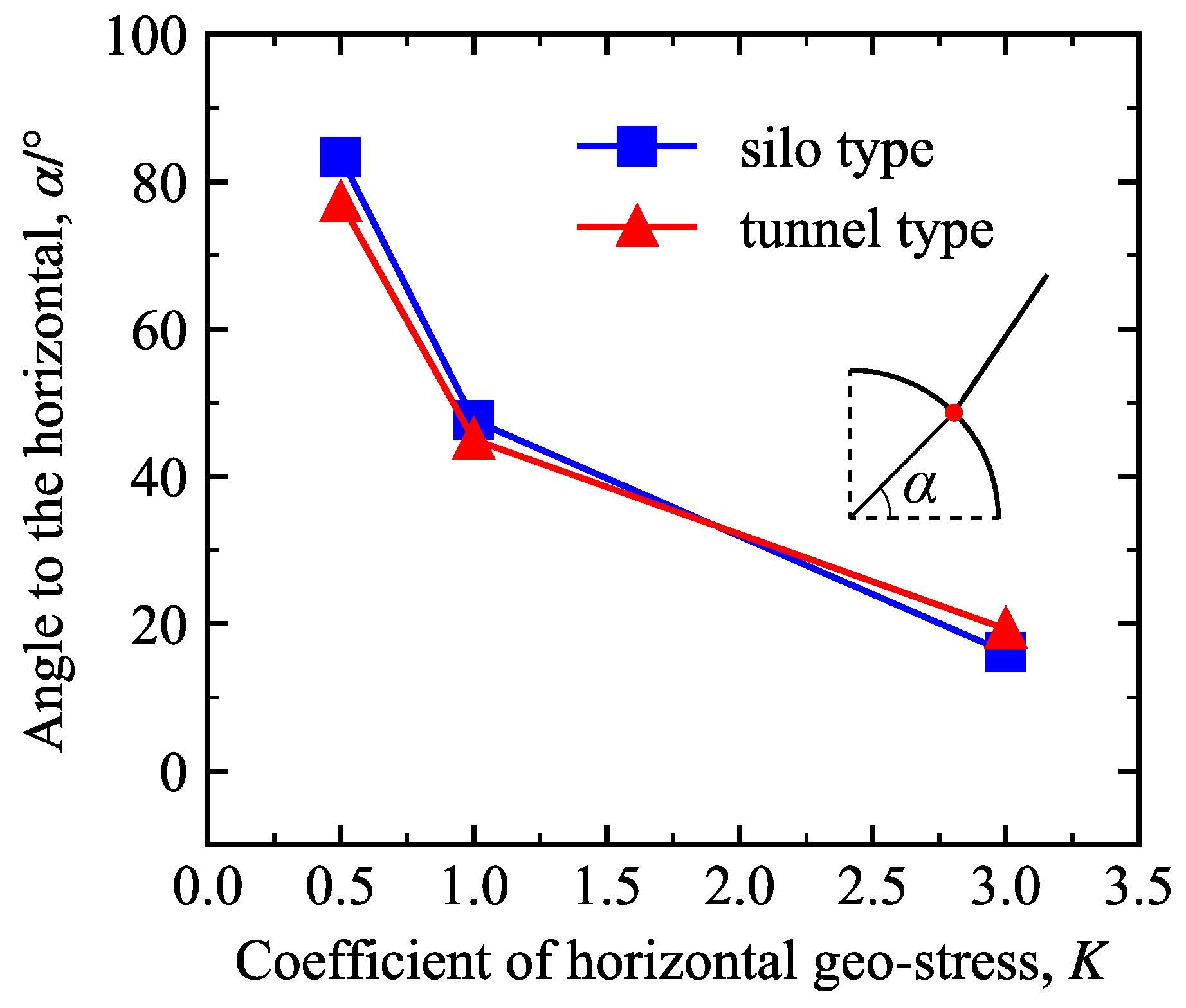 Applsci 14 03525 g007