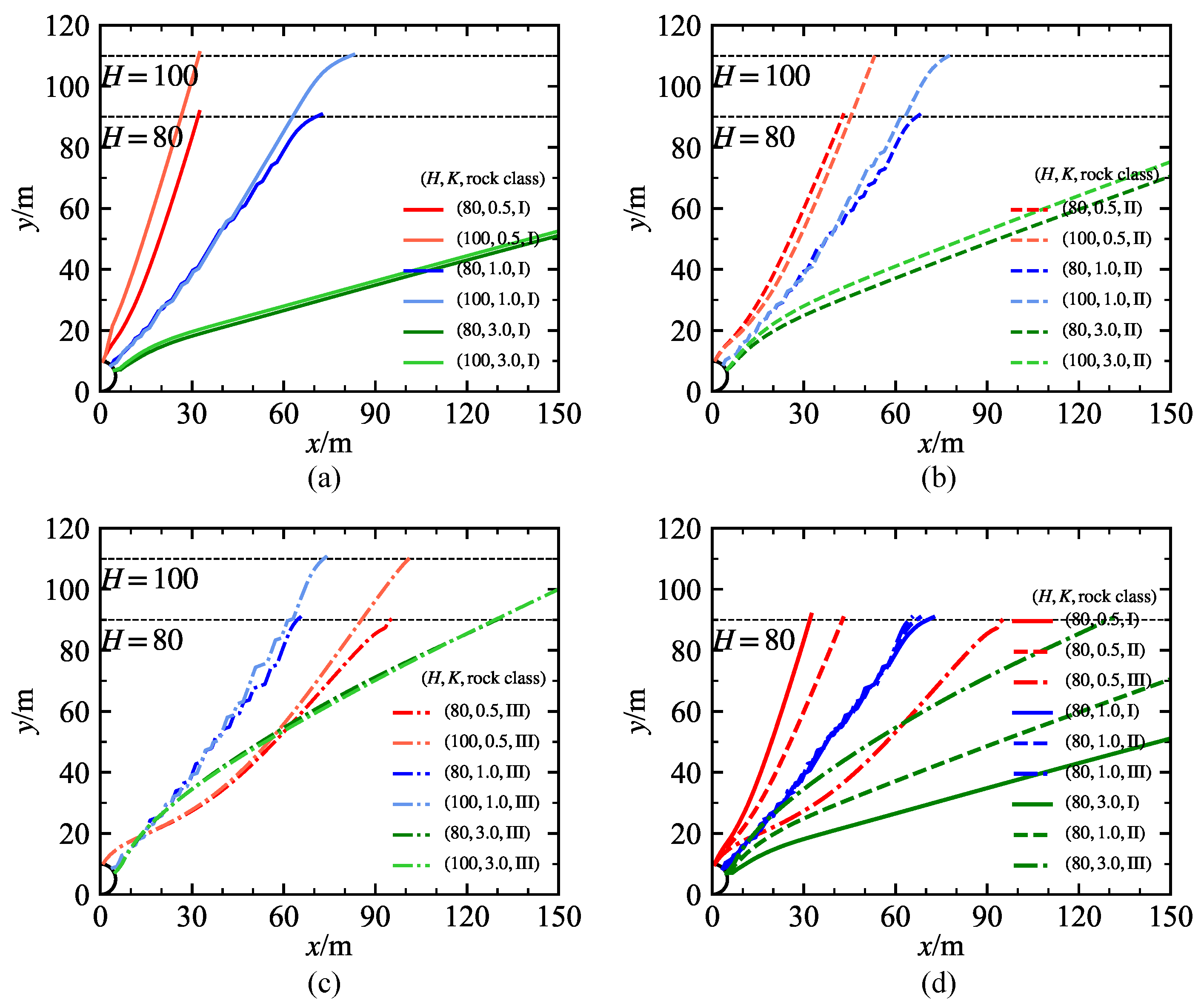 Applsci 14 03525 g008