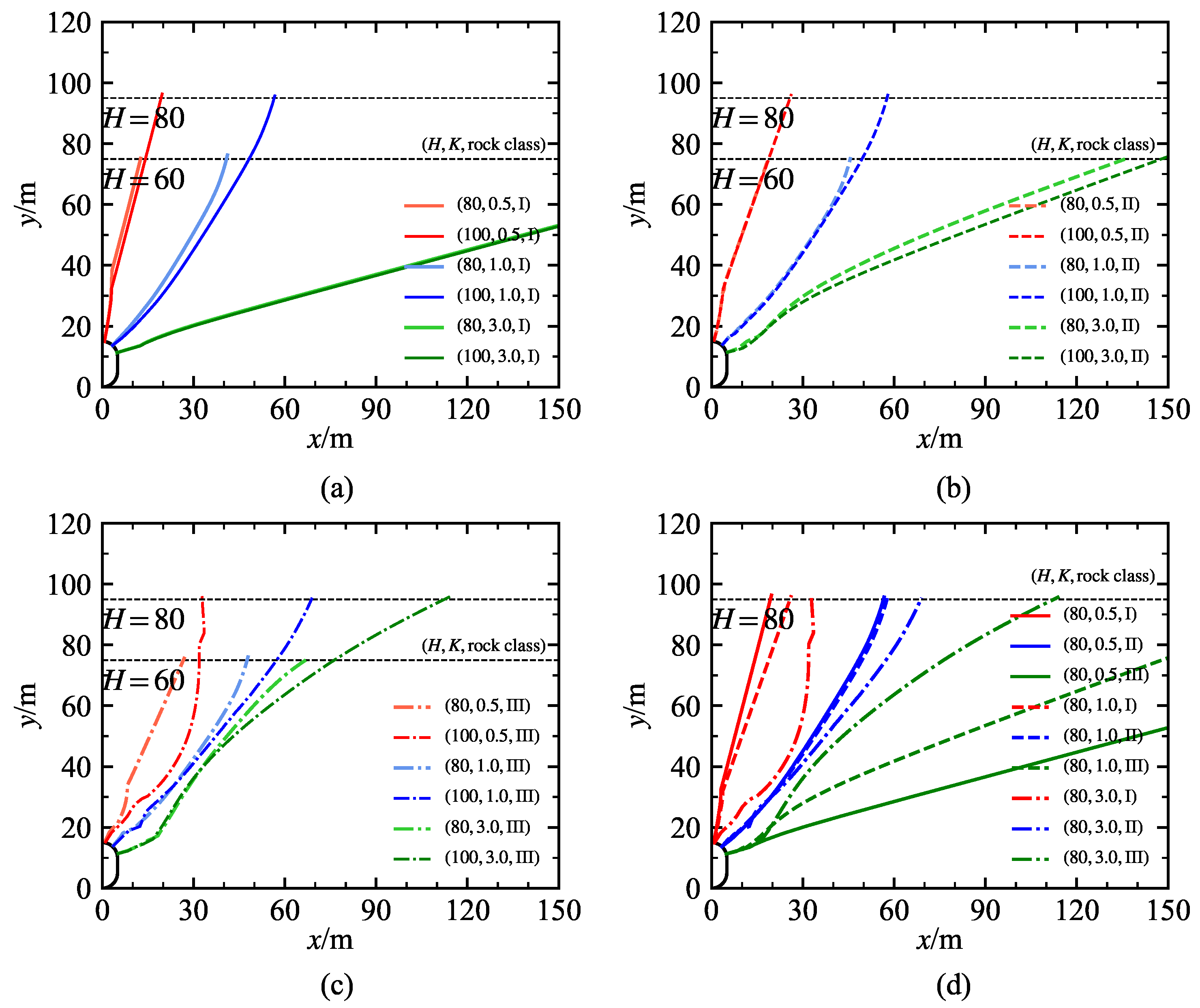 Applsci 14 03525 g009