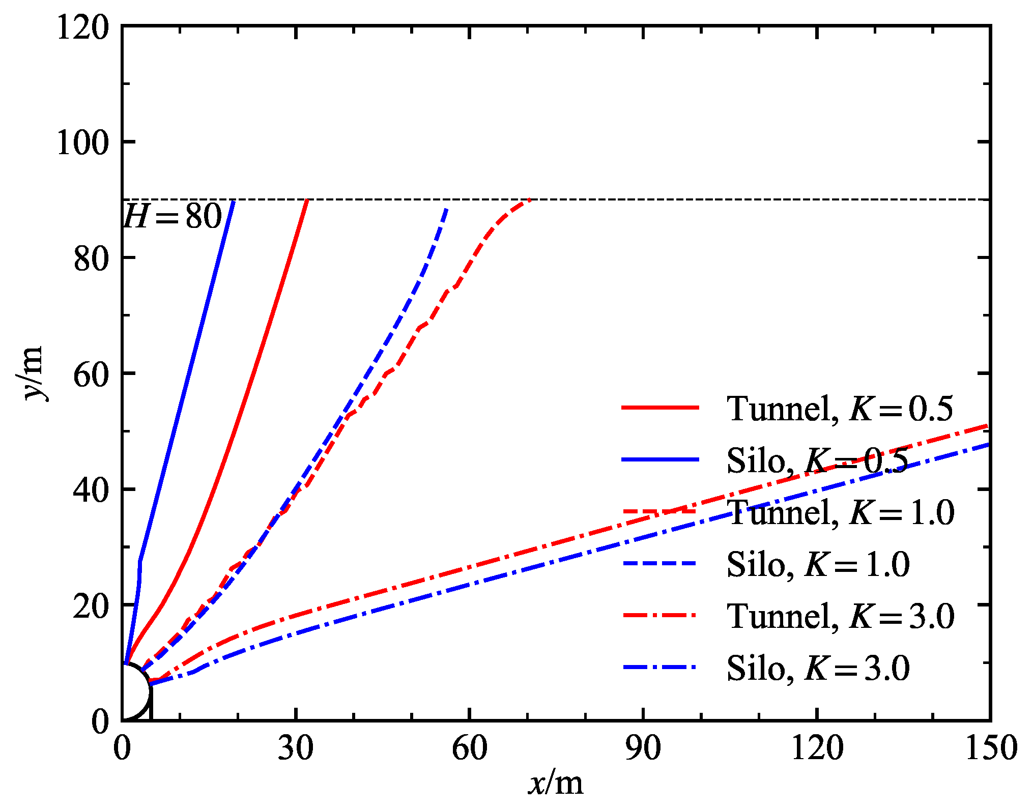 Applsci 14 03525 g010