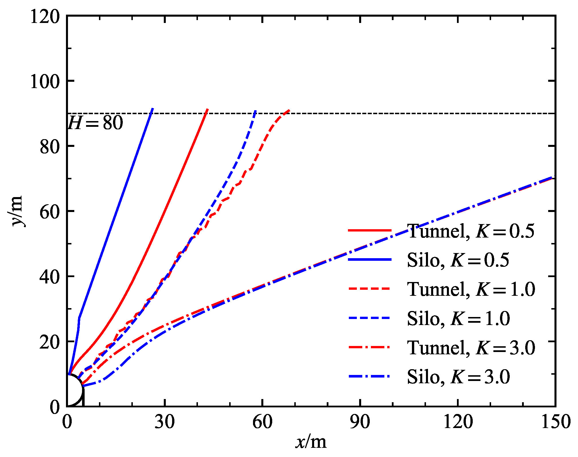Applsci 14 03525 g011