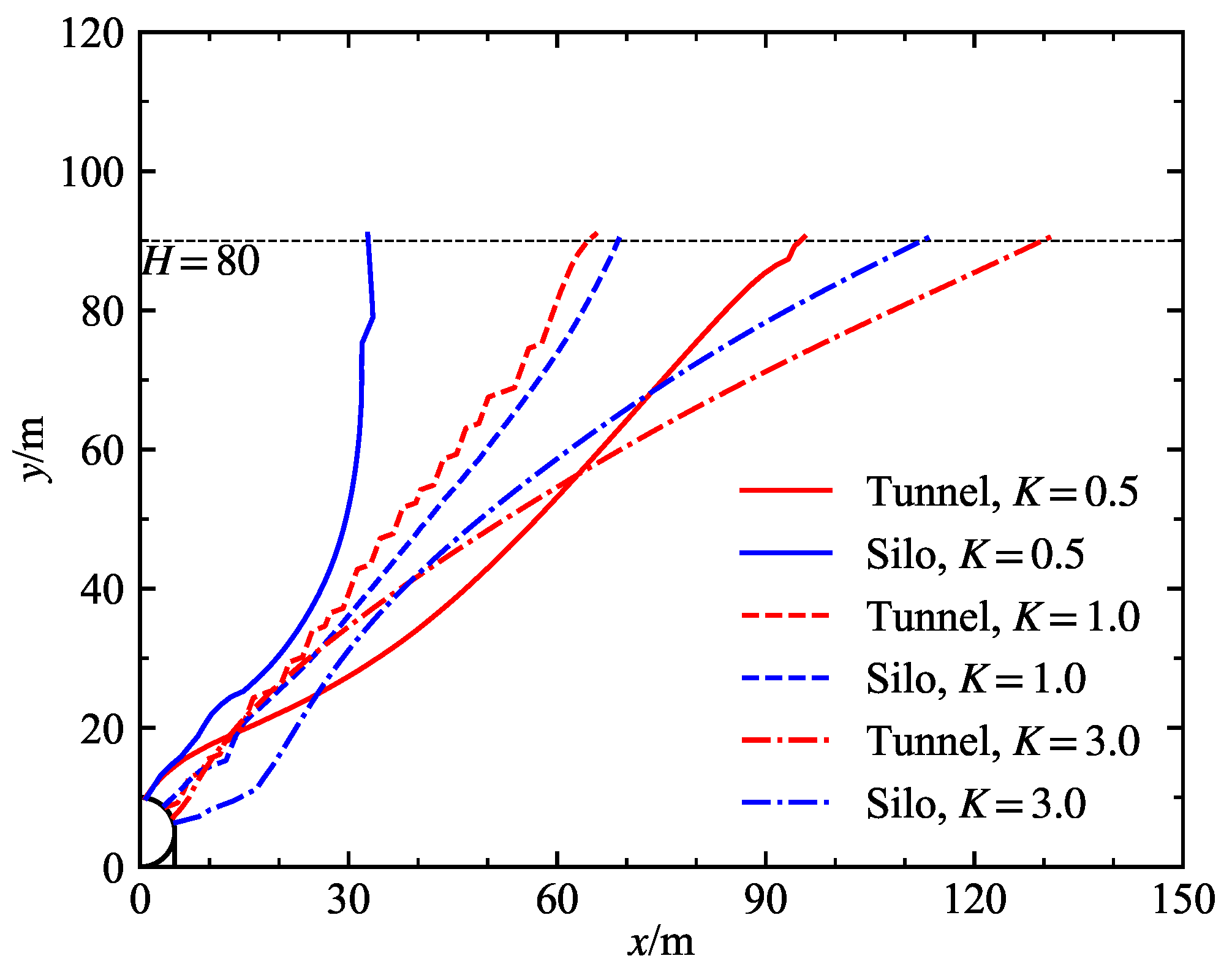 Applsci 14 03525 g012