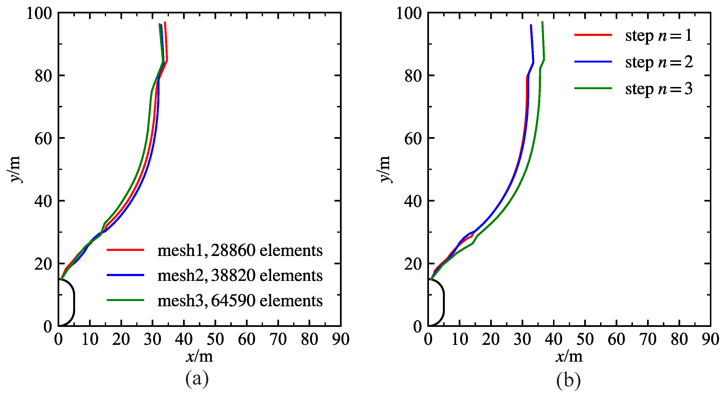 Applsci 14 03525 g013