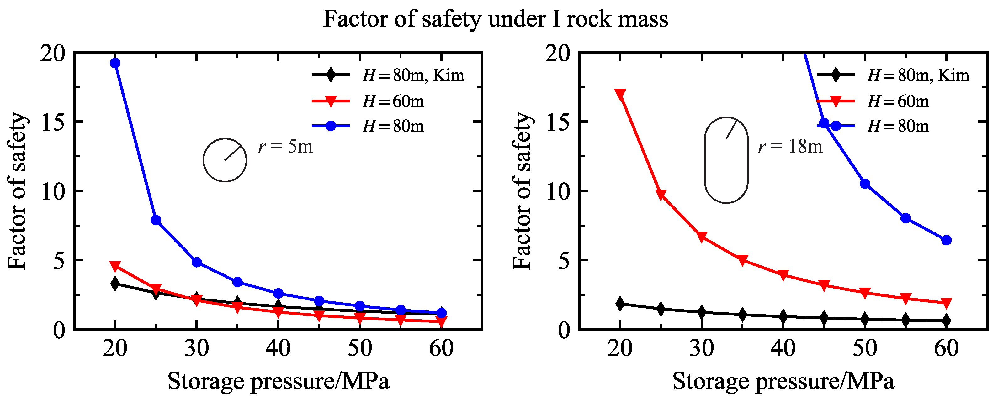 Applsci 14 03525 g014