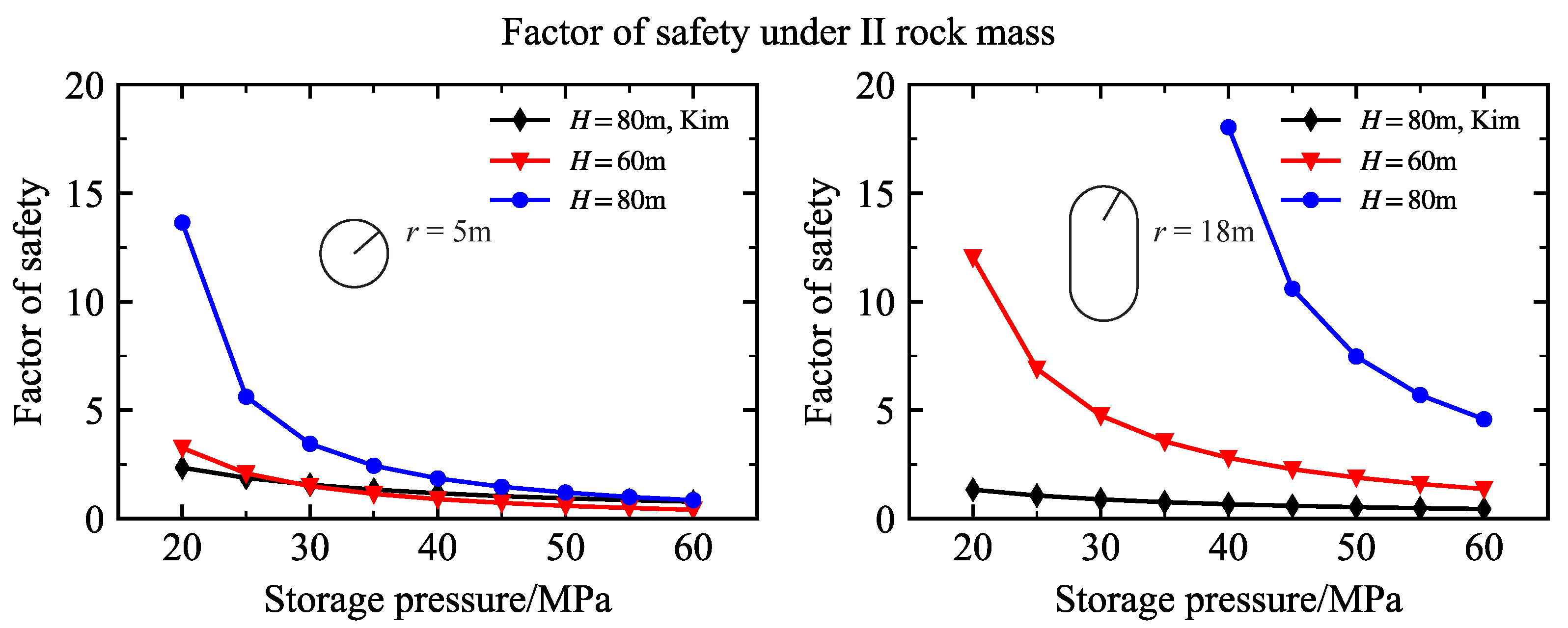 Applsci 14 03525 g015