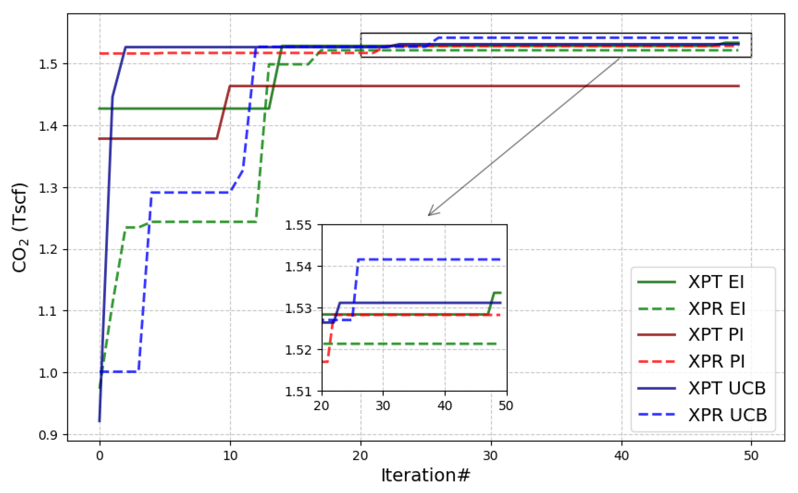 Applsci 14 03528 g006