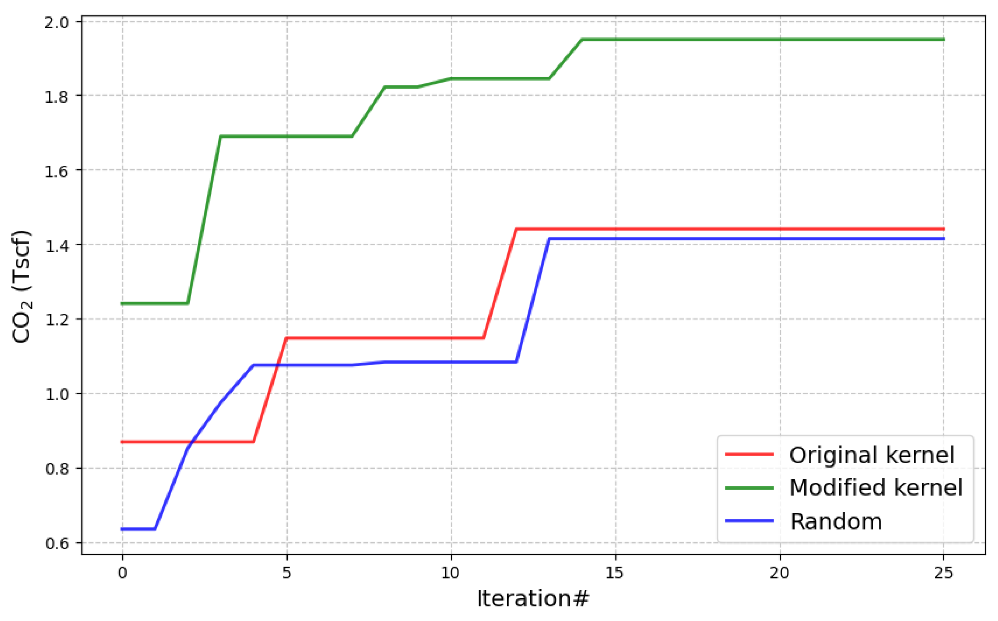 Applsci 14 03528 g009