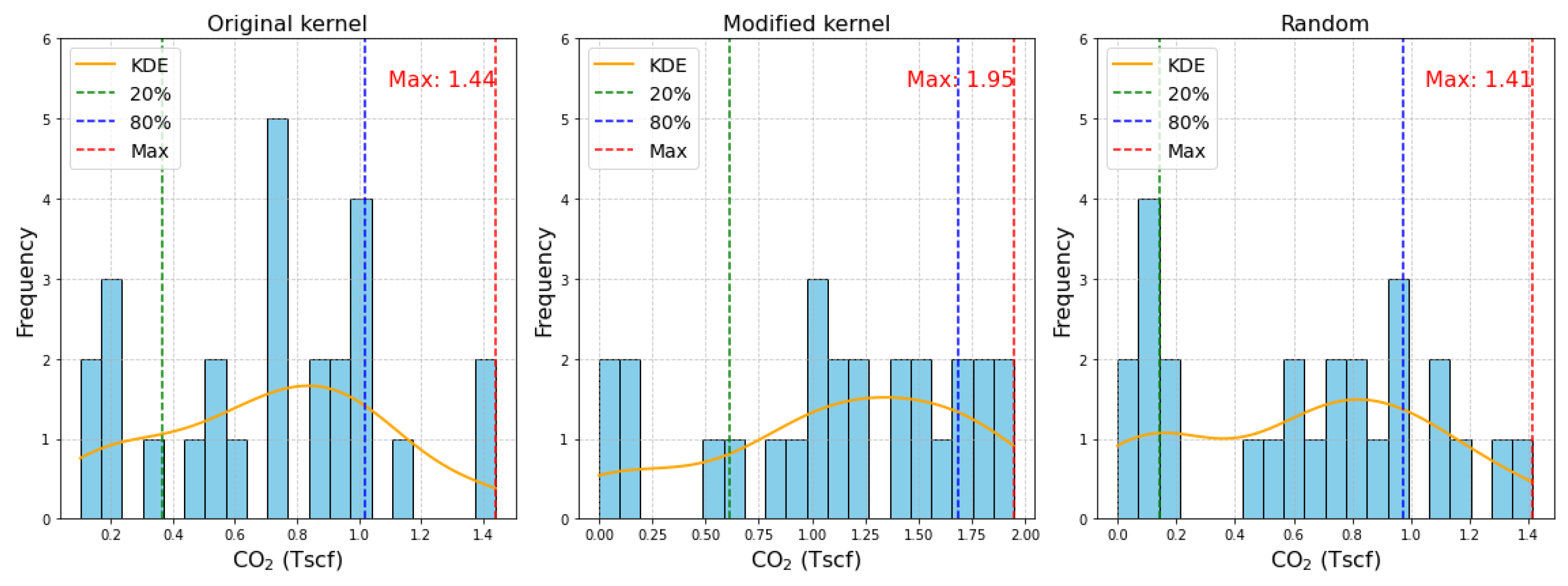 Applsci 14 03528 g010
