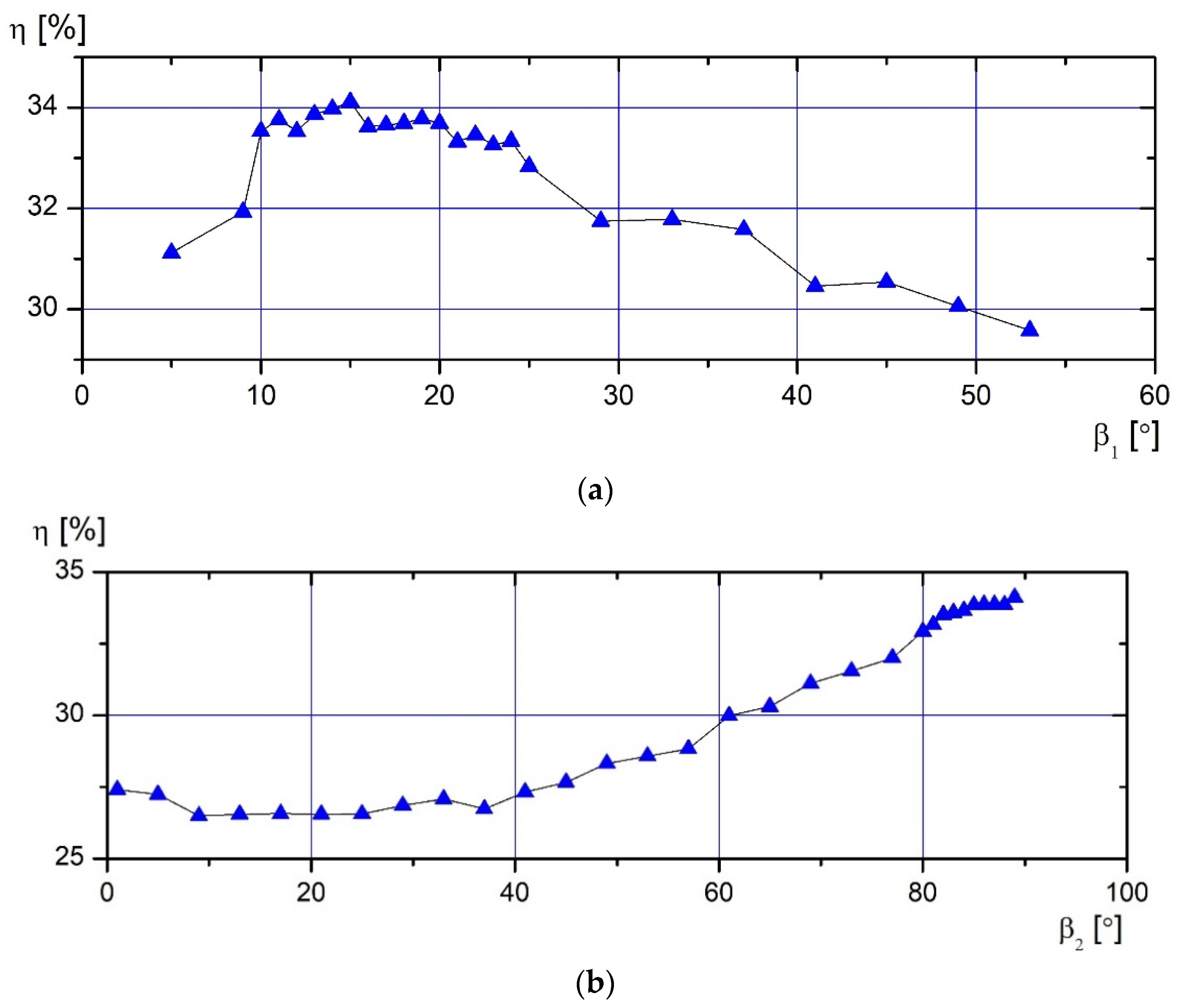 Applsci 14 03530 g005