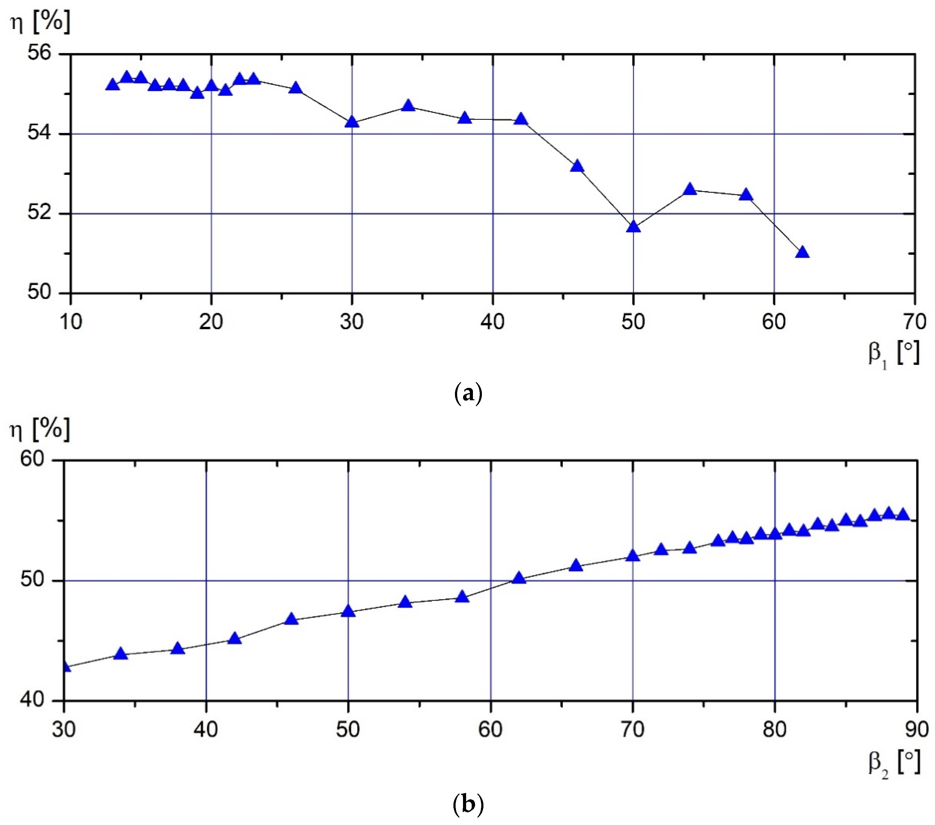 Applsci 14 03530 g006