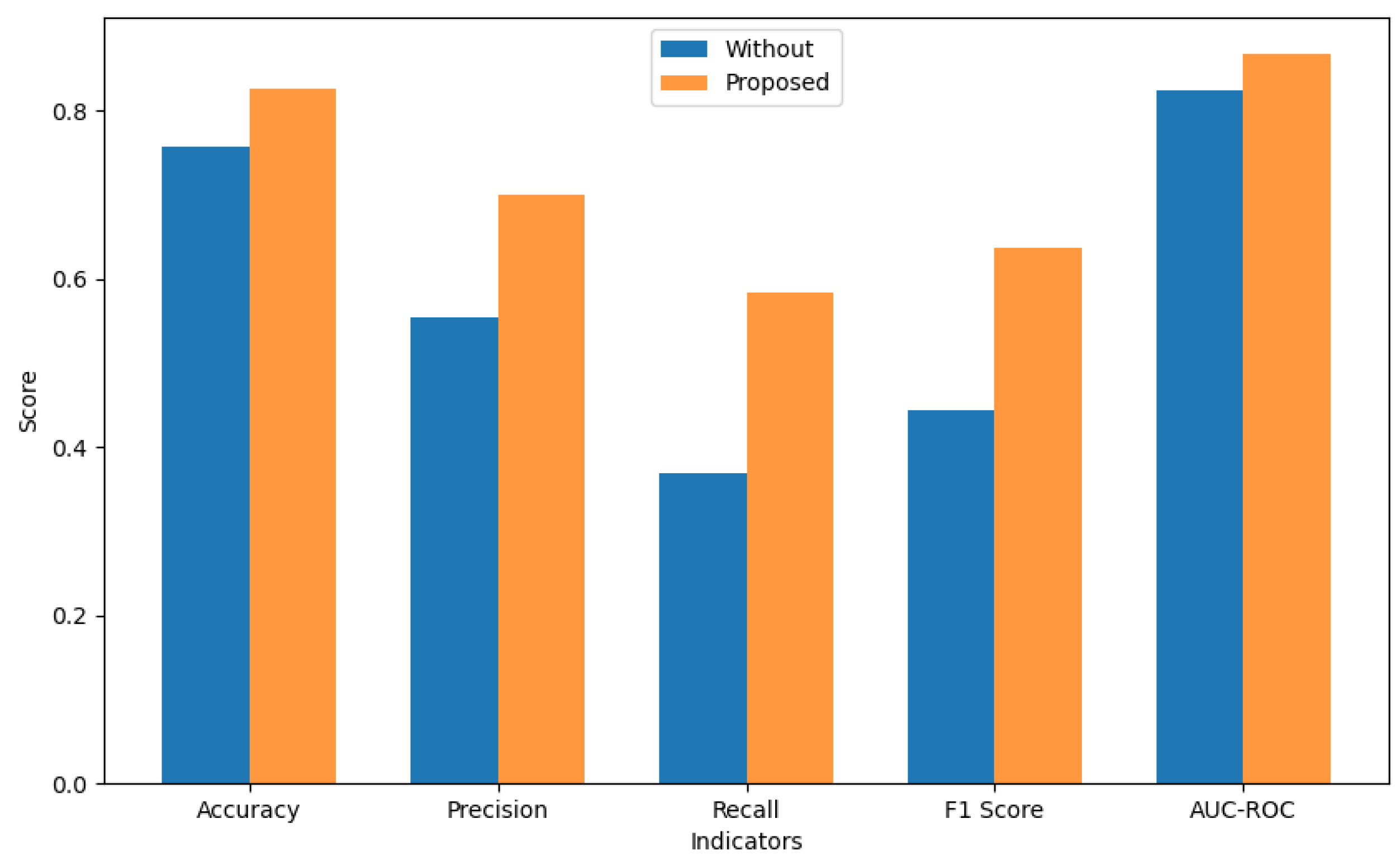 Applsci 14 03532 g002