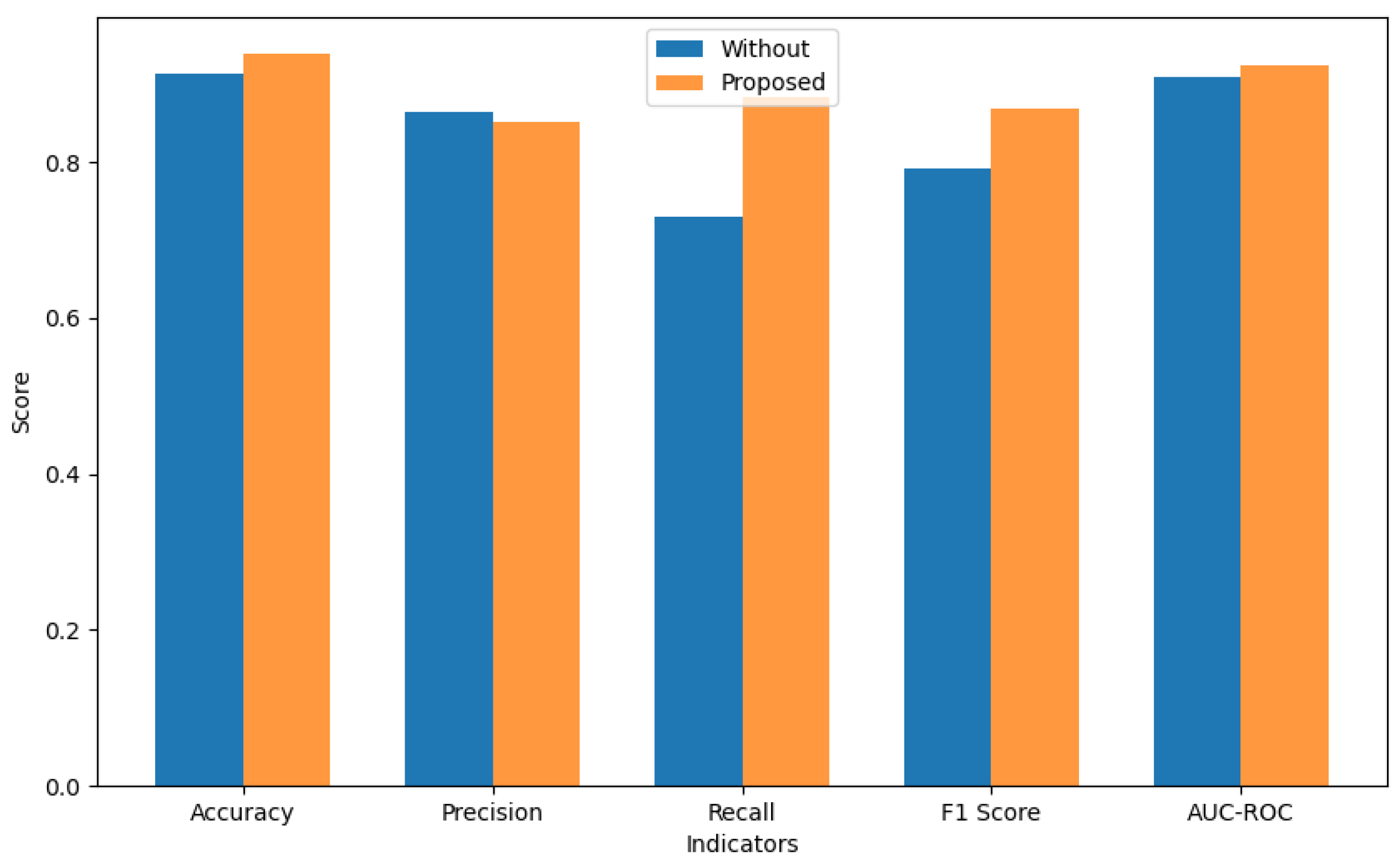 Applsci 14 03532 g003