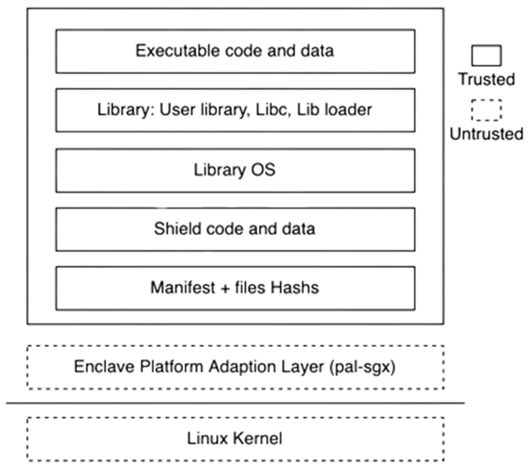Applsci 14 03533 g003