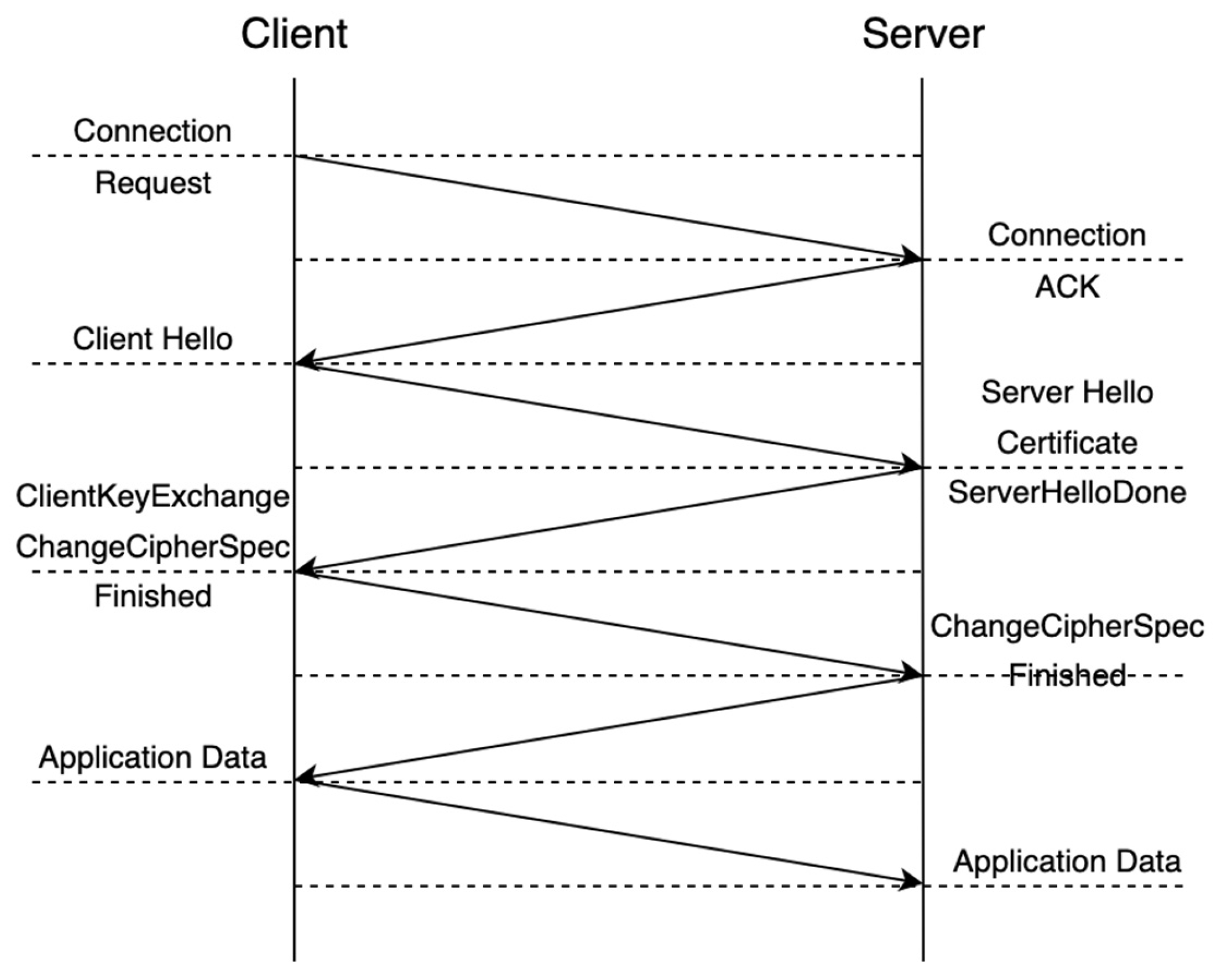 Applsci 14 03533 g004