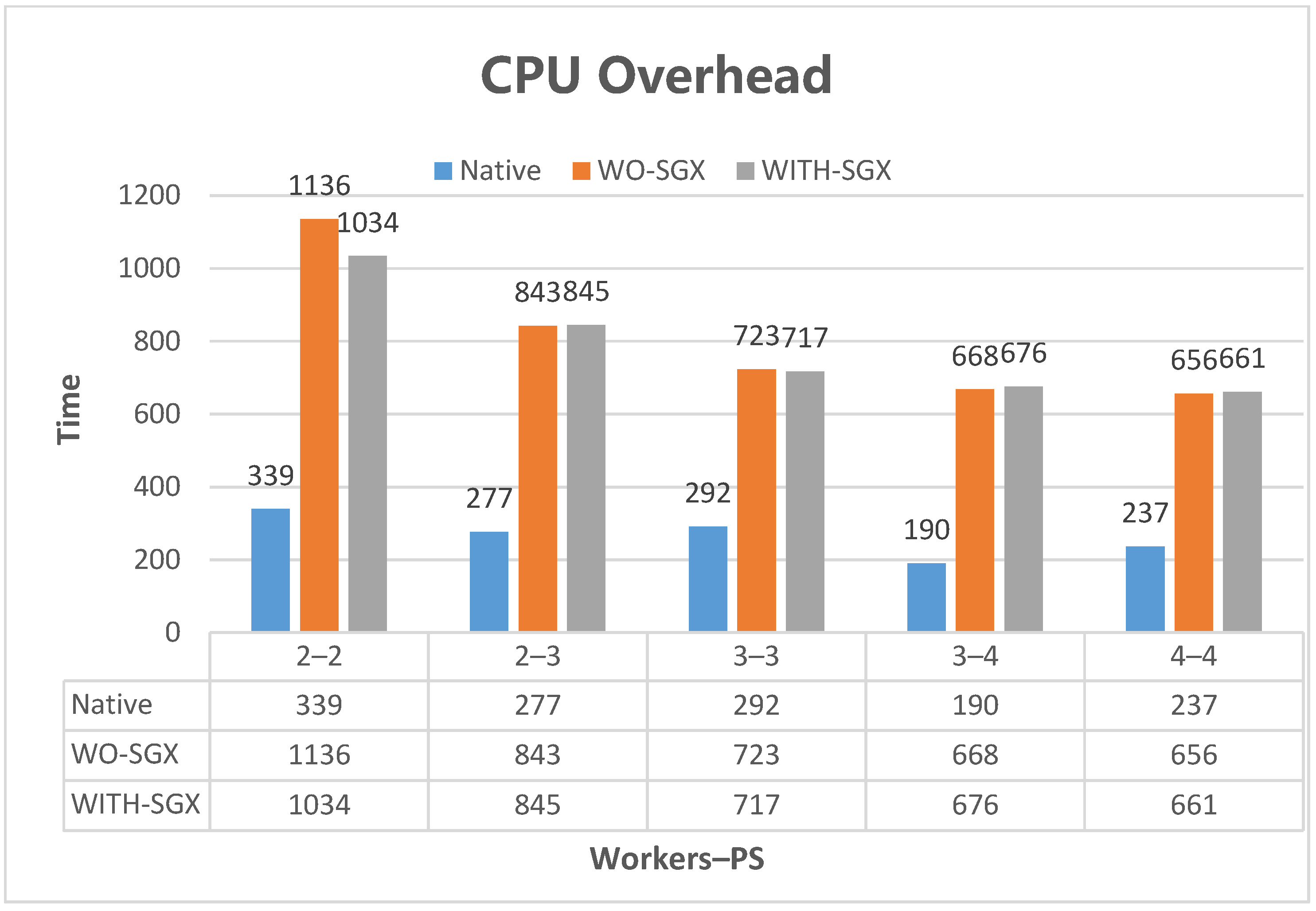 Applsci 14 03533 g007