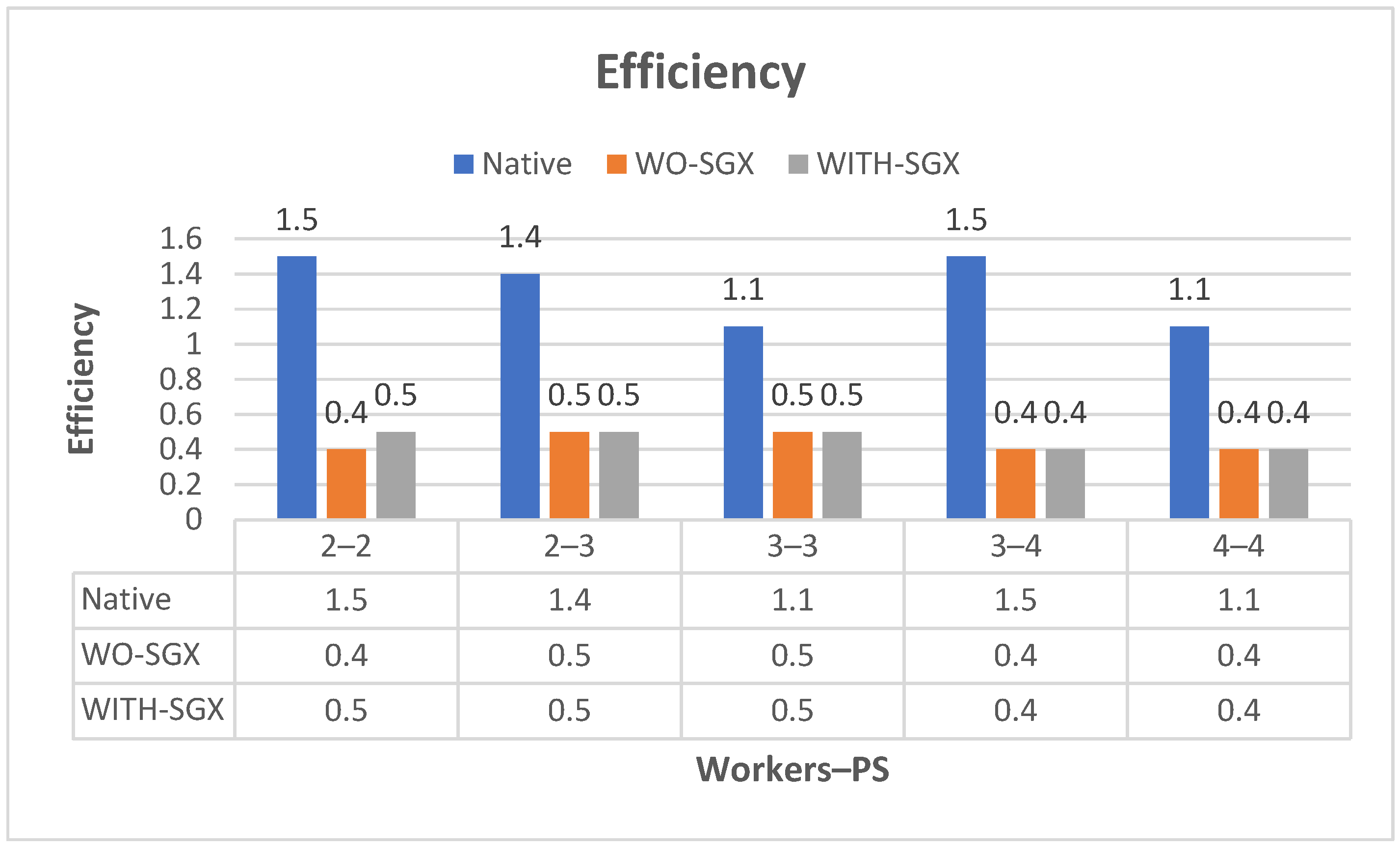 Applsci 14 03533 g008