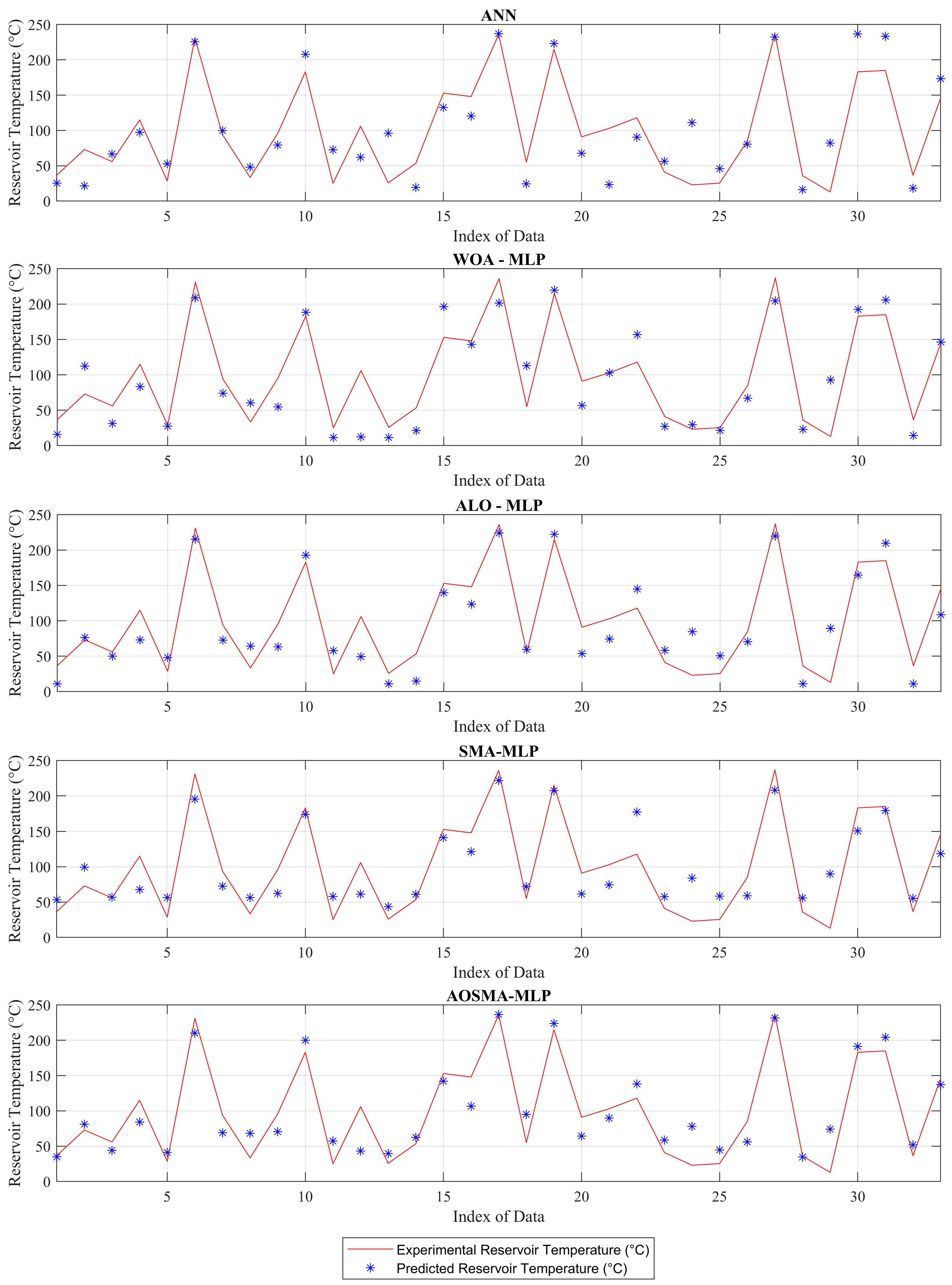 Applsci 14 03534 g004