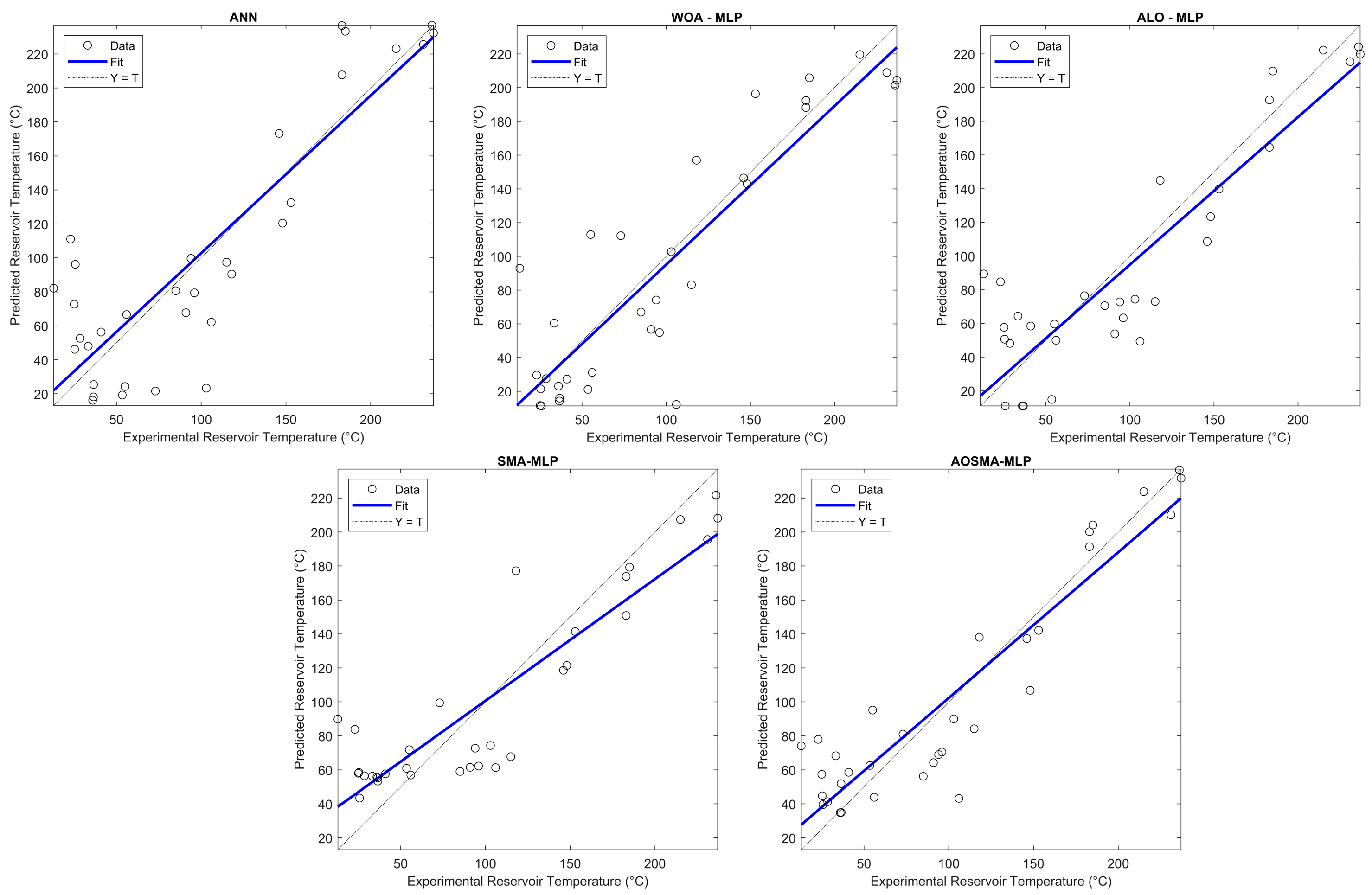 Applsci 14 03534 g005