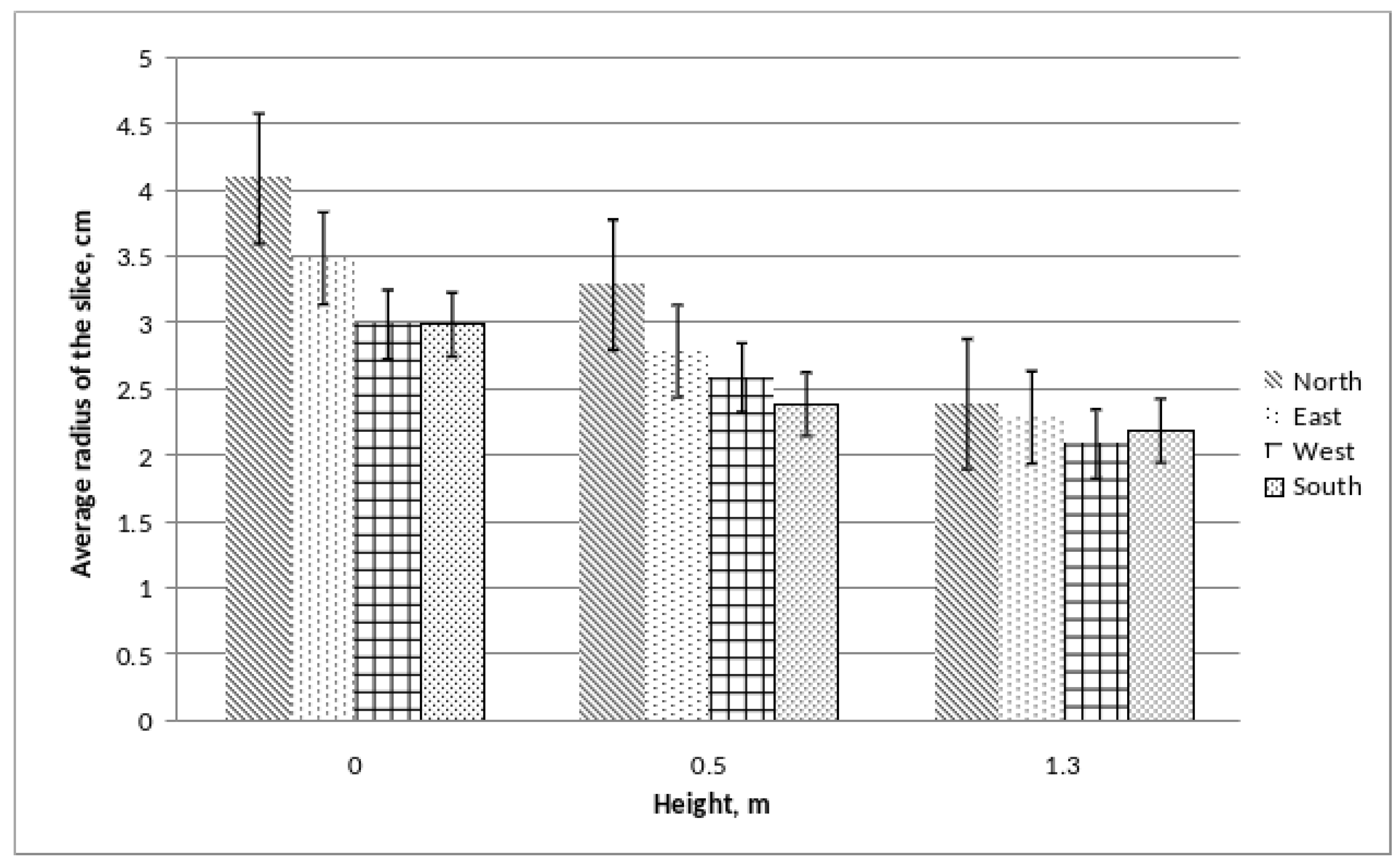 Applsci 14 03536 g002