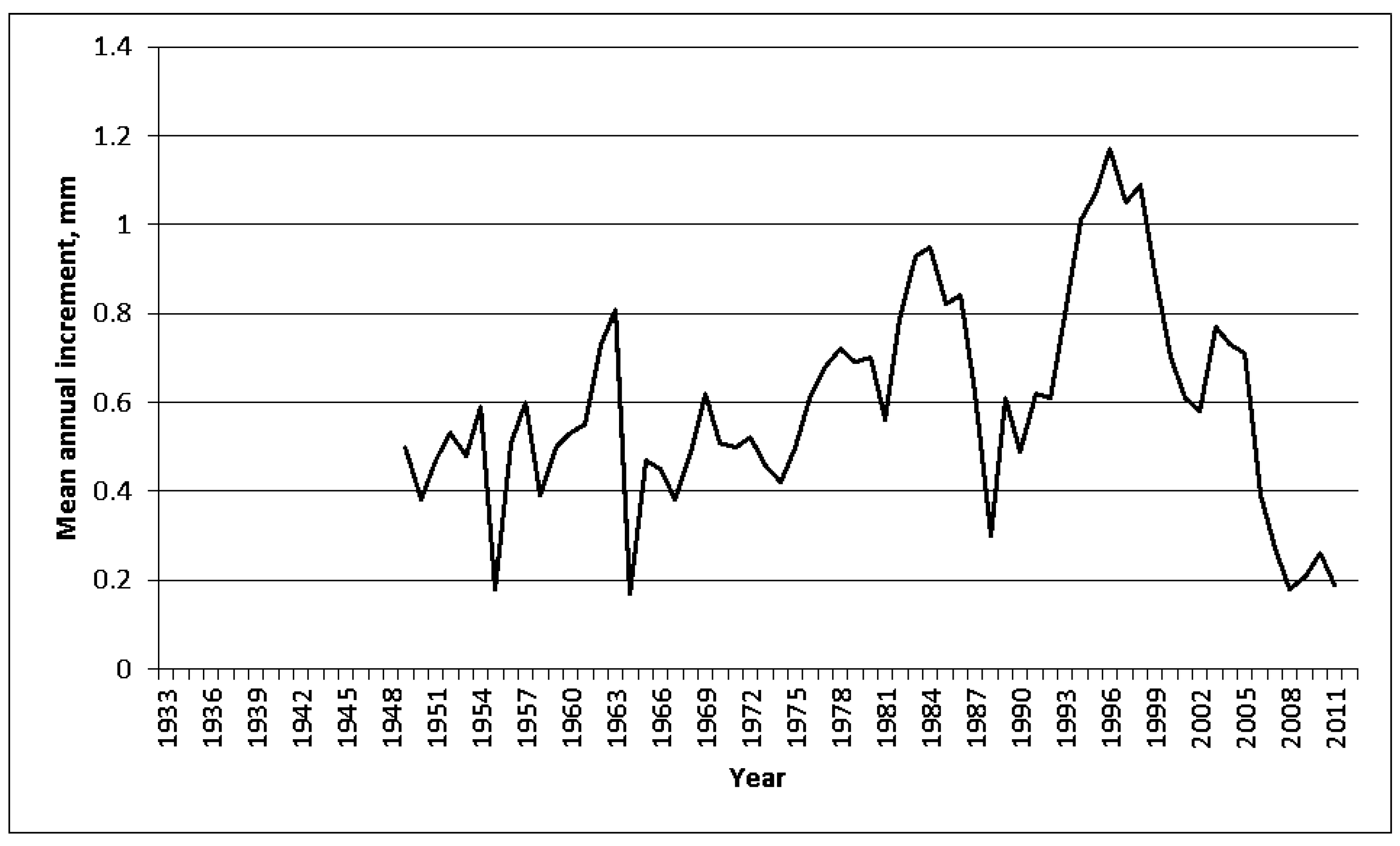 Applsci 14 03536 g004