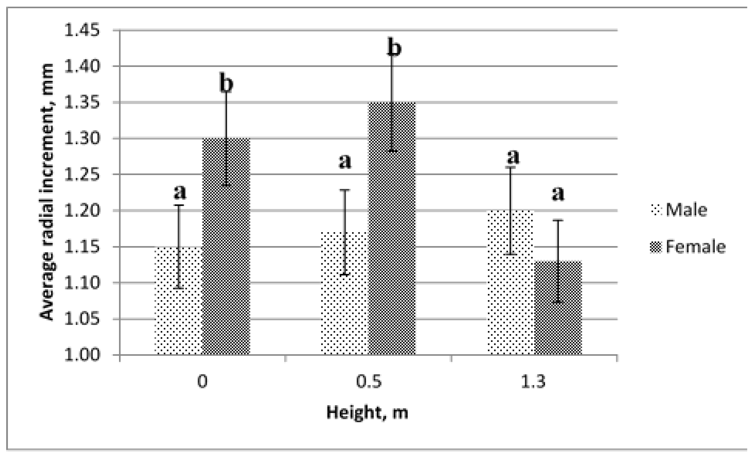 Applsci 14 03536 g007