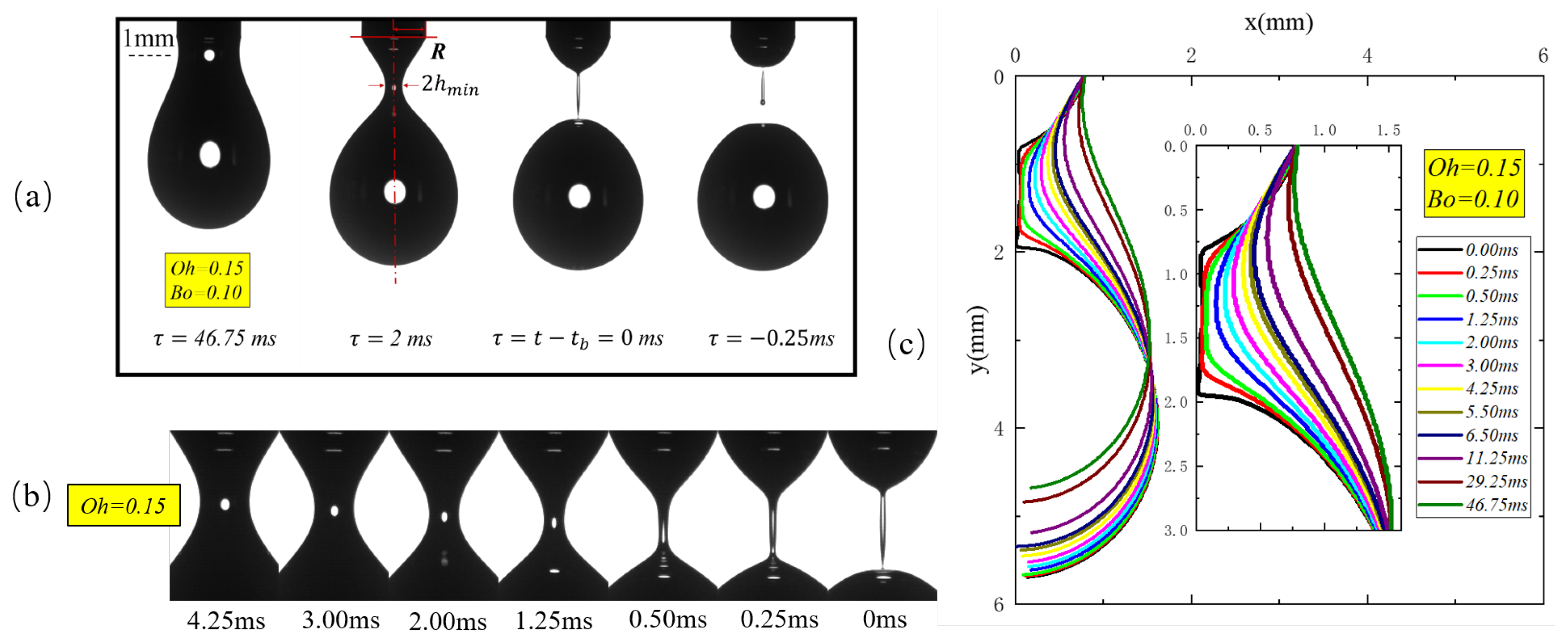 Applsci 14 03537 g002