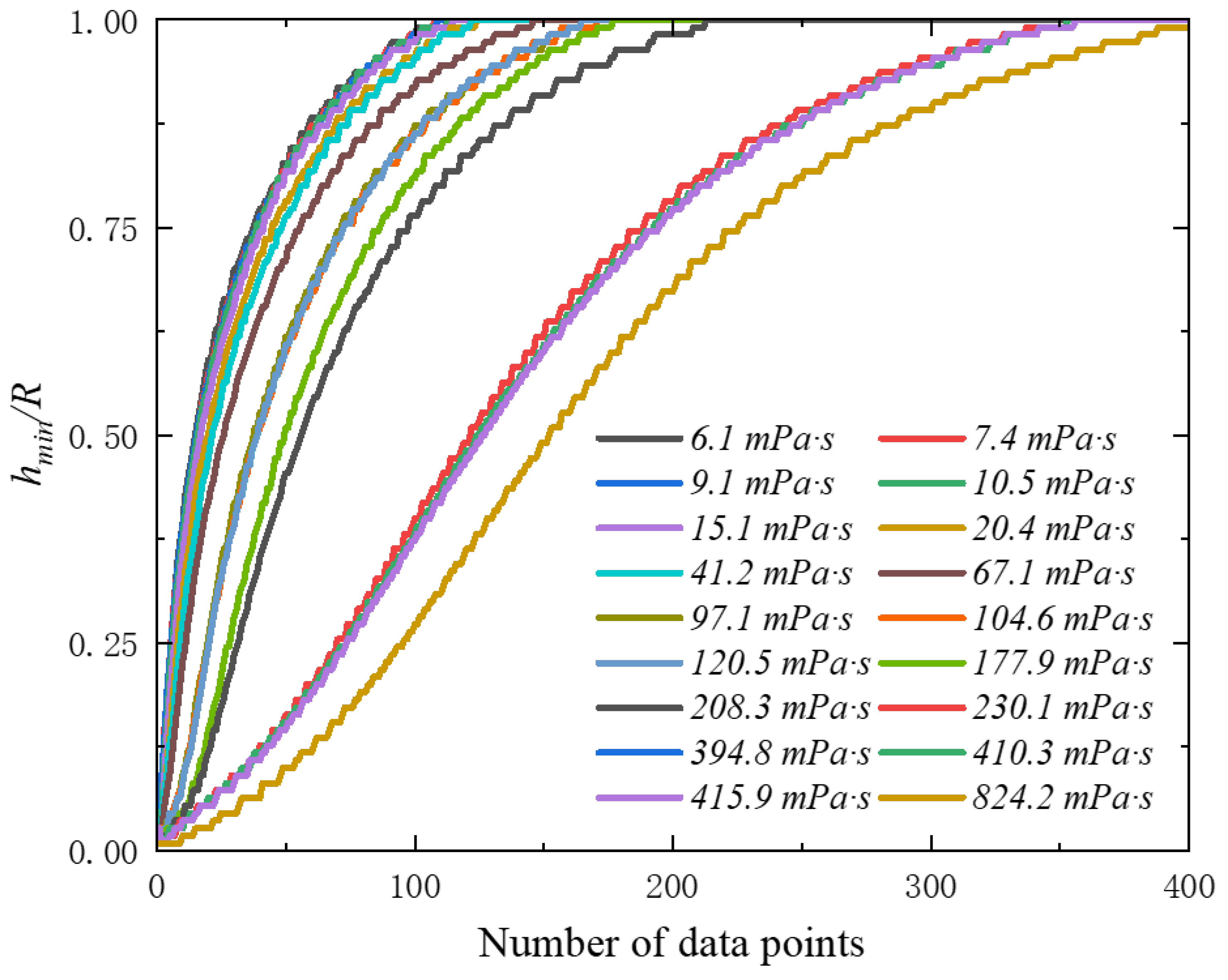 Applsci 14 03537 g005