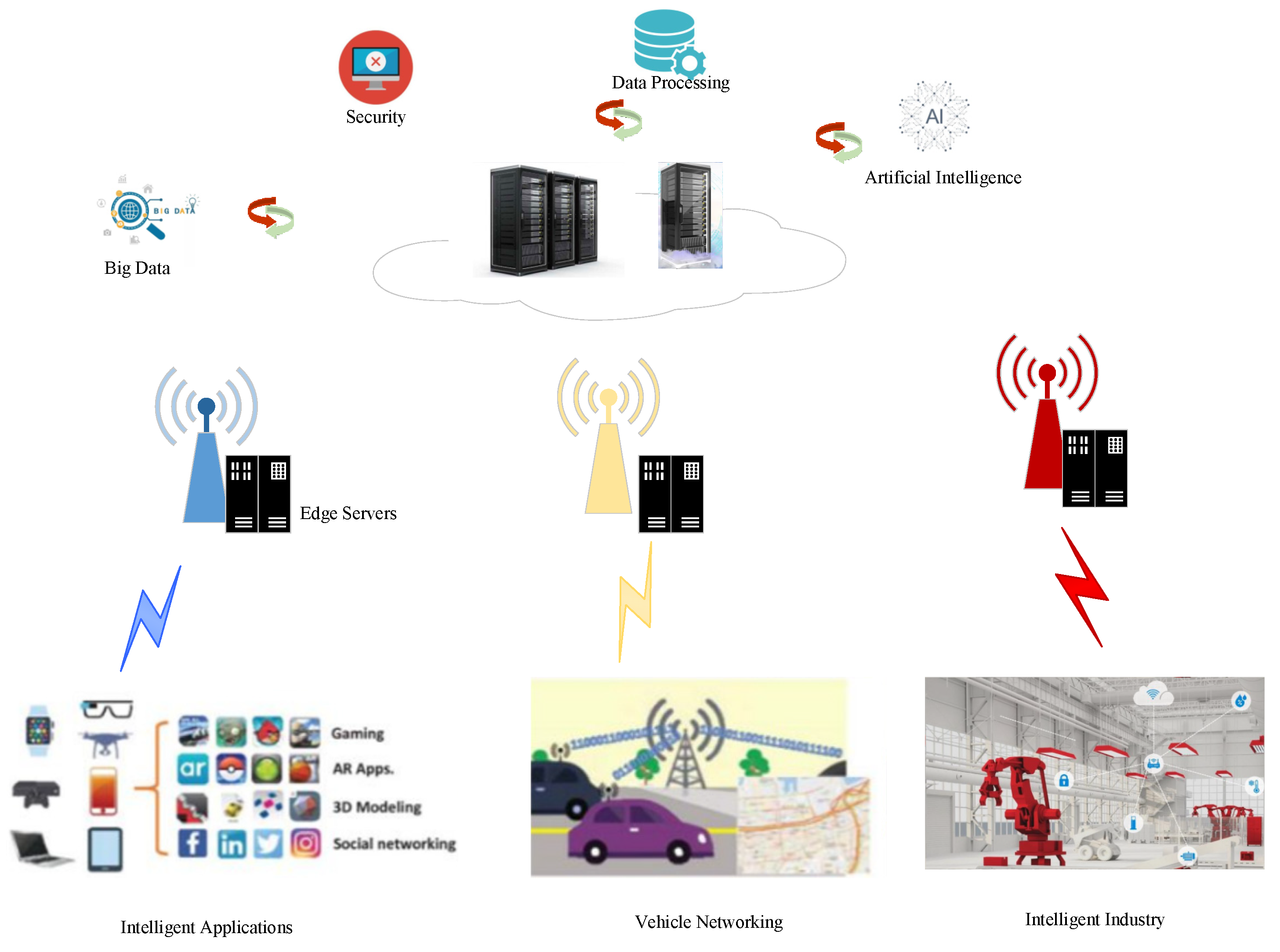 Applsci 14 03538 g001