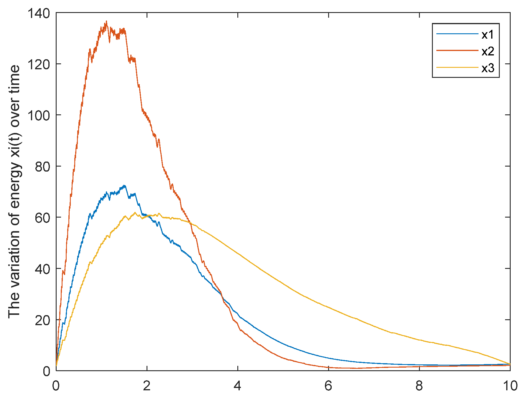 Applsci 14 03538 g004