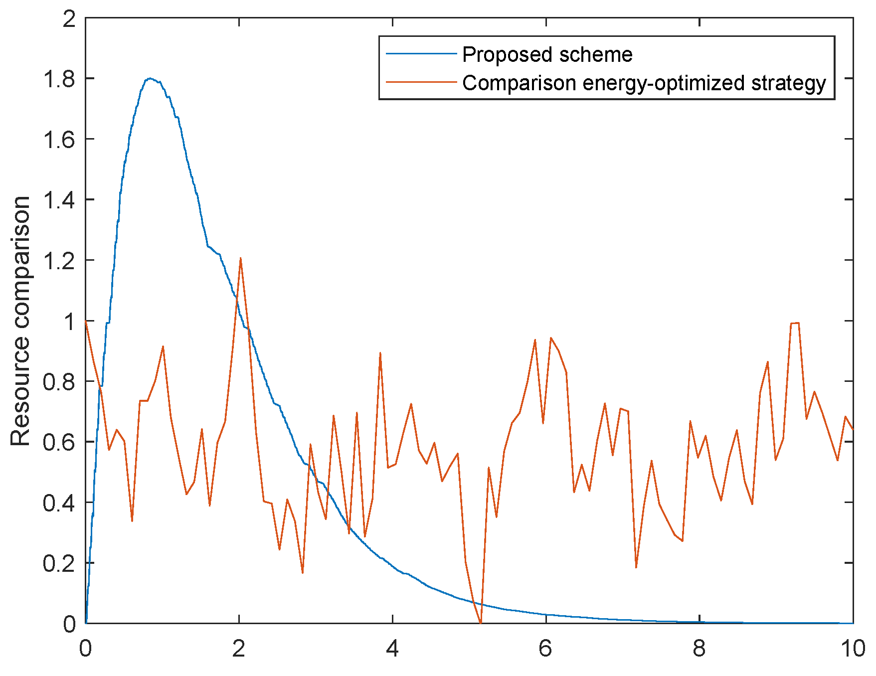 Applsci 14 03538 g007