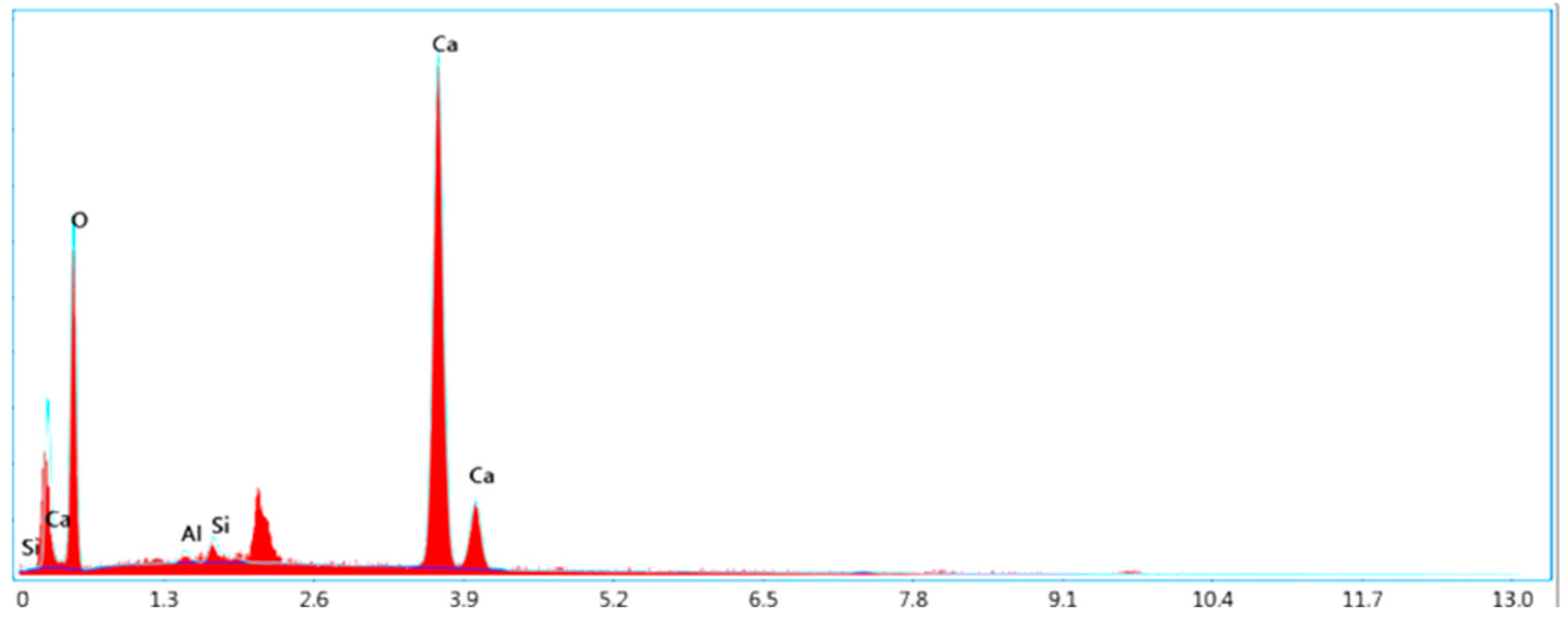 Applsci 14 03540 g001