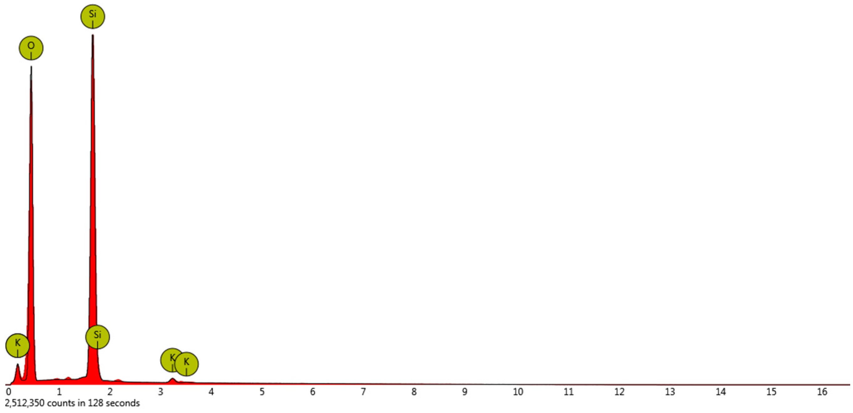 Applsci 14 03540 g002