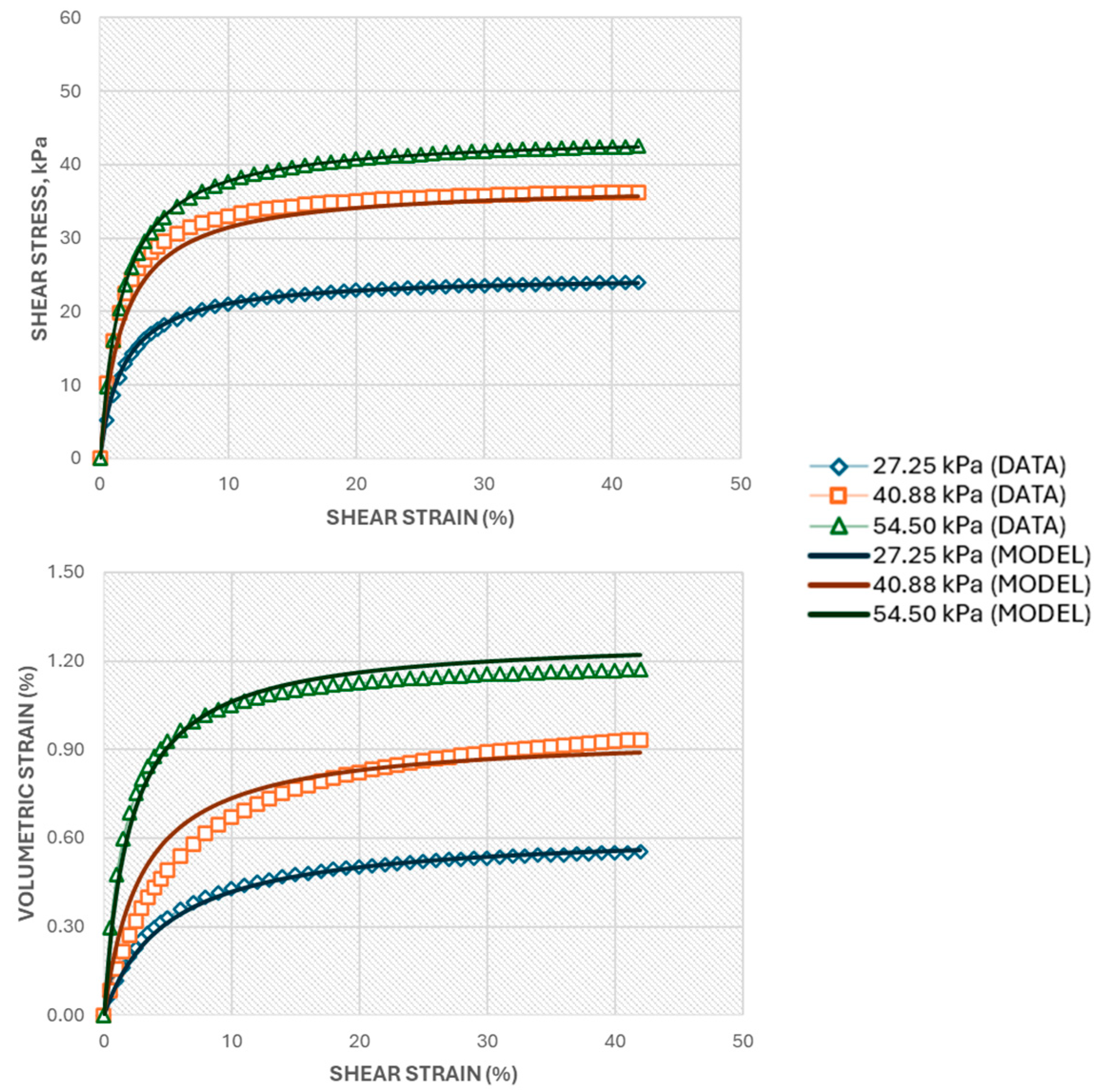 Applsci 14 03540 g004
