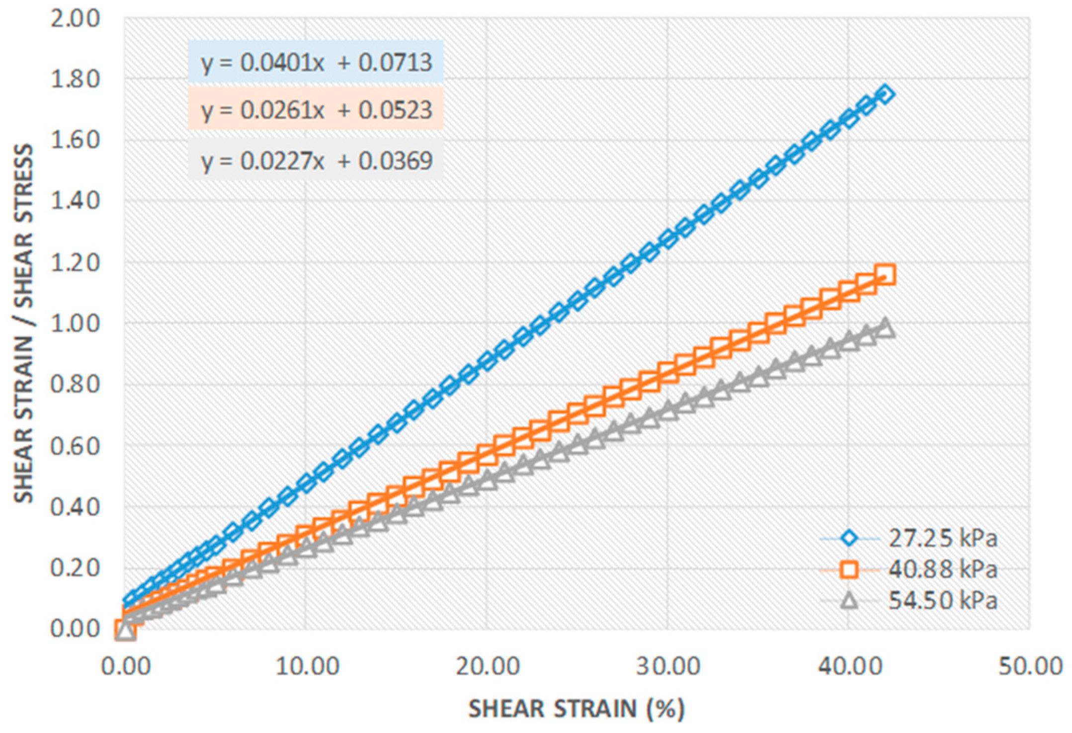 Applsci 14 03540 g007
