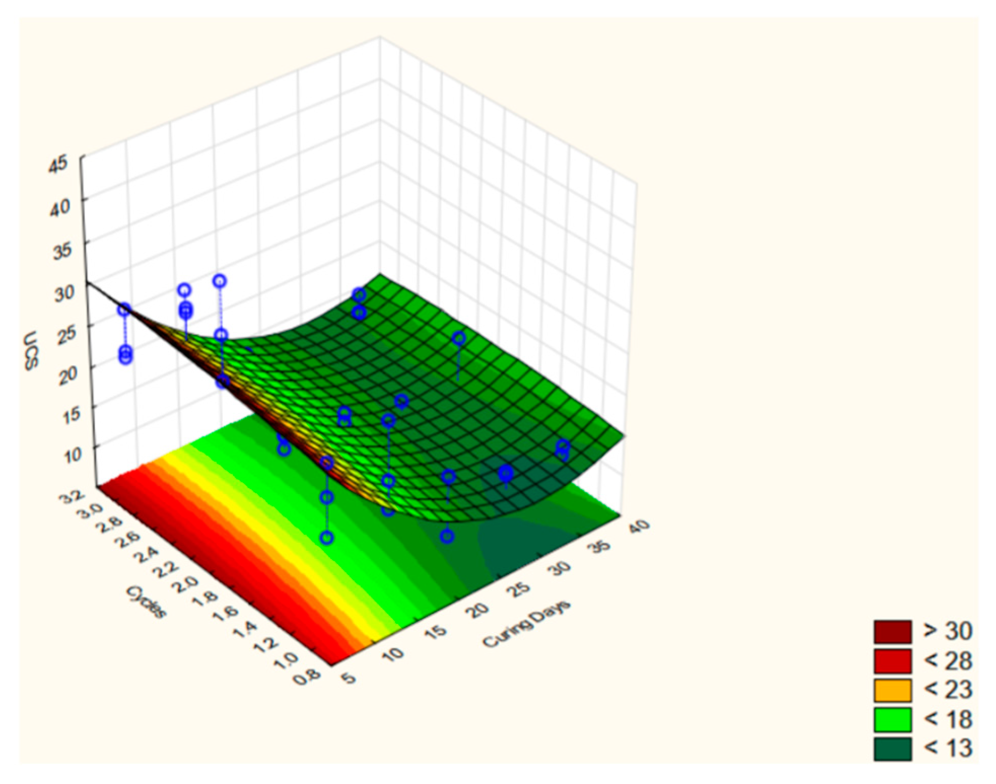 Applsci 14 03540 g009