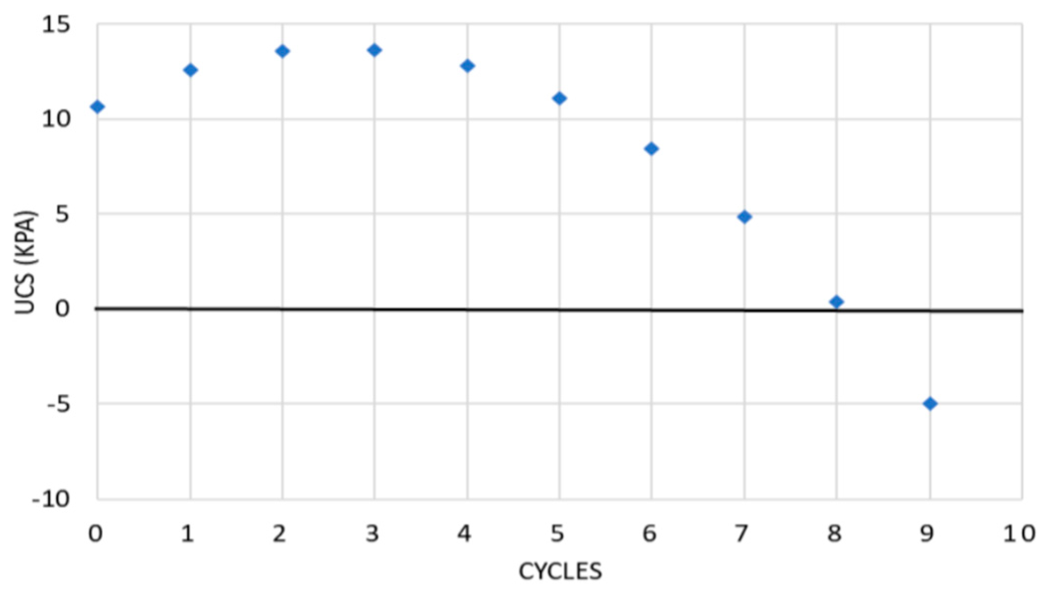 Applsci 14 03540 g010
