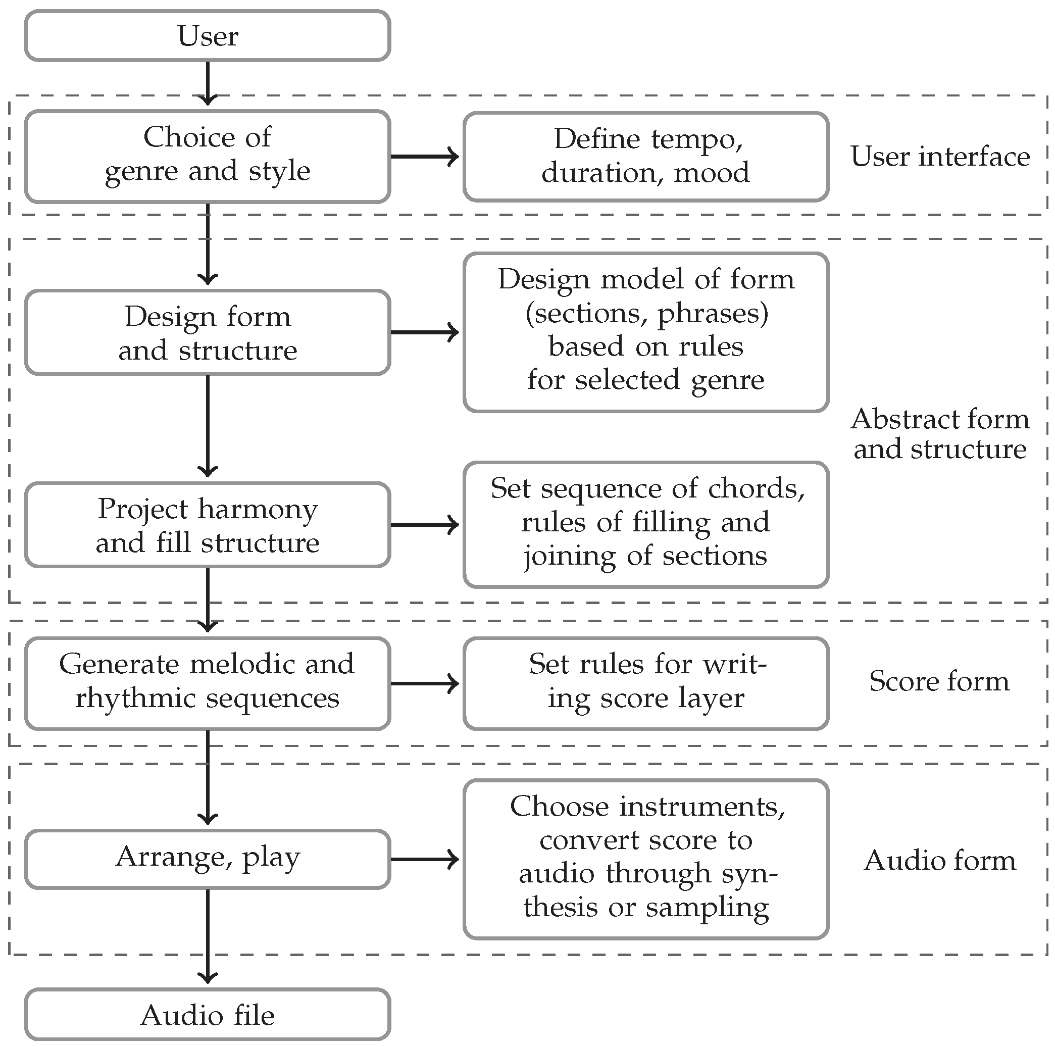 Applsci 14 03541 g002 Applsci 14 03541 g002