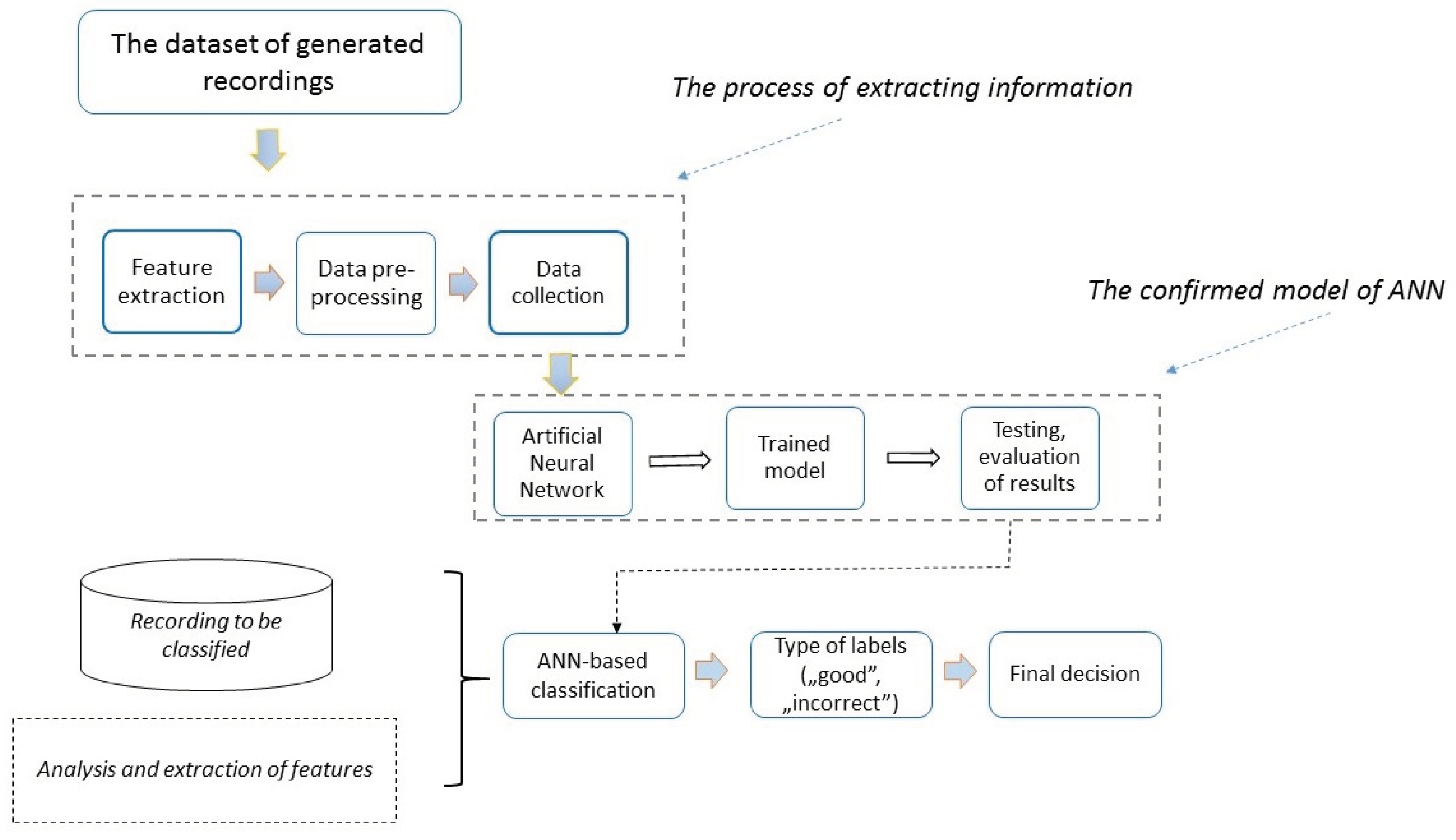Applsci 14 03541 g004 Applsci 14 03541 g004